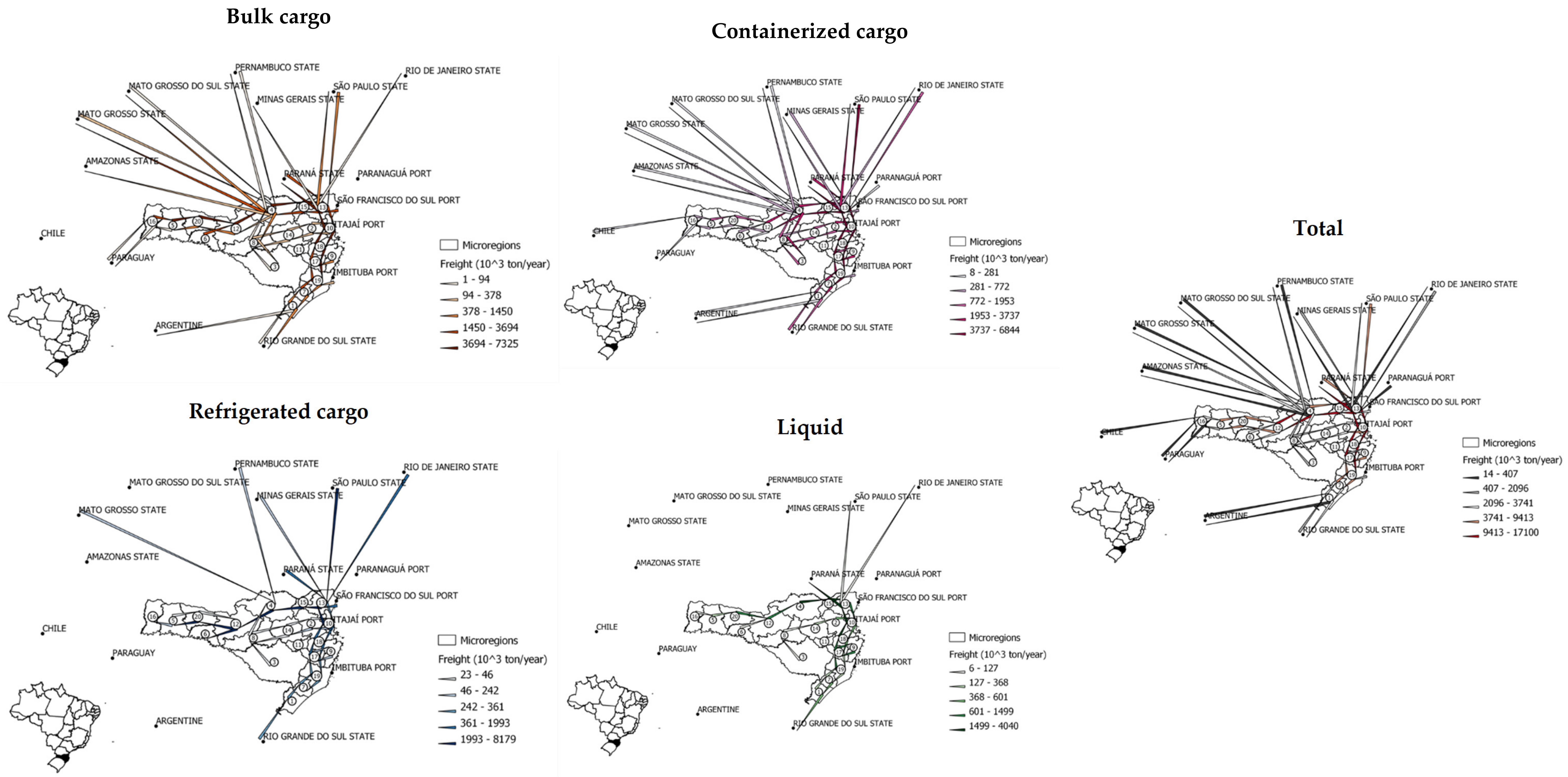 Sustainability 13 00085 g008