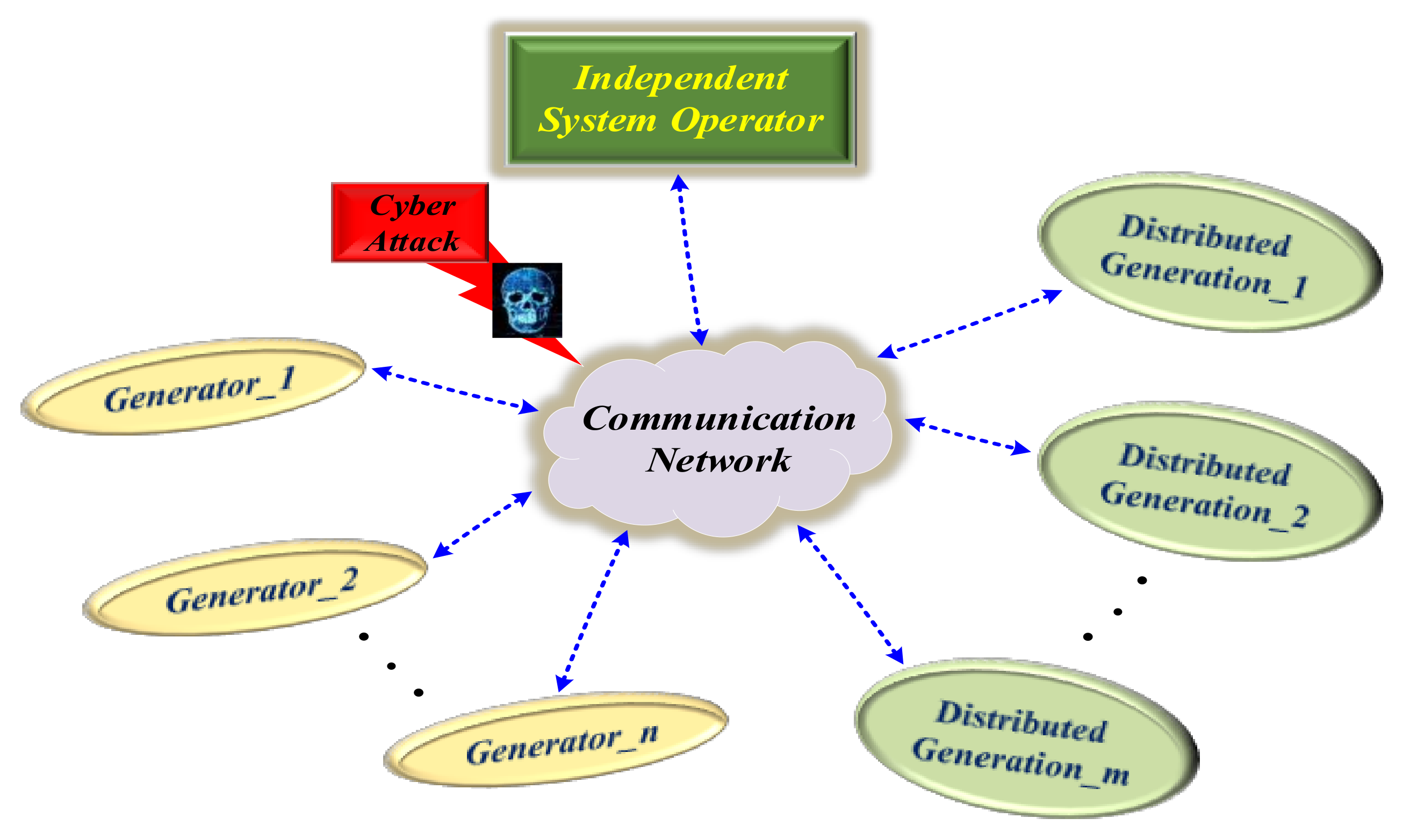 Sustainability 13 00090 g002