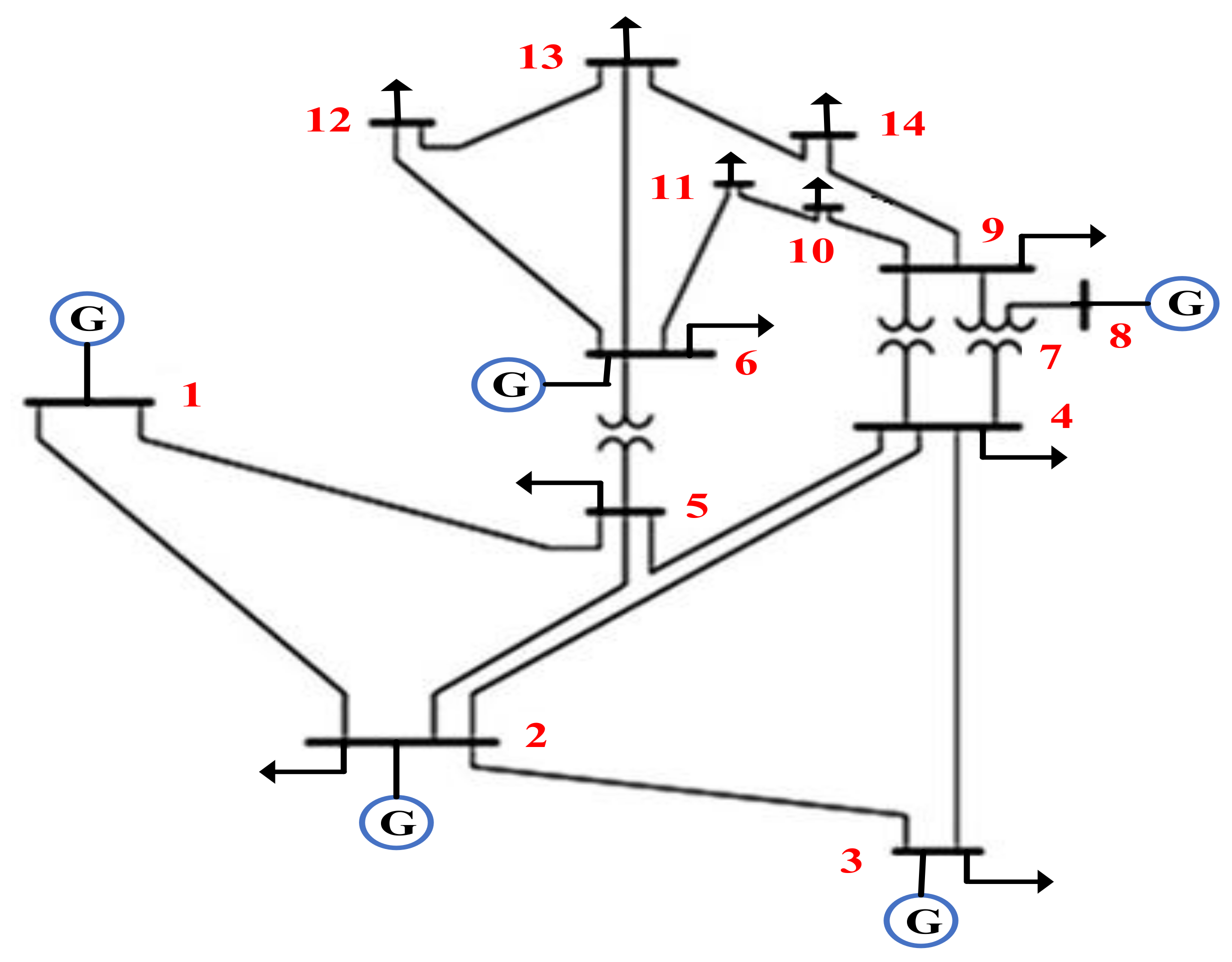 Sustainability 13 00090 g003