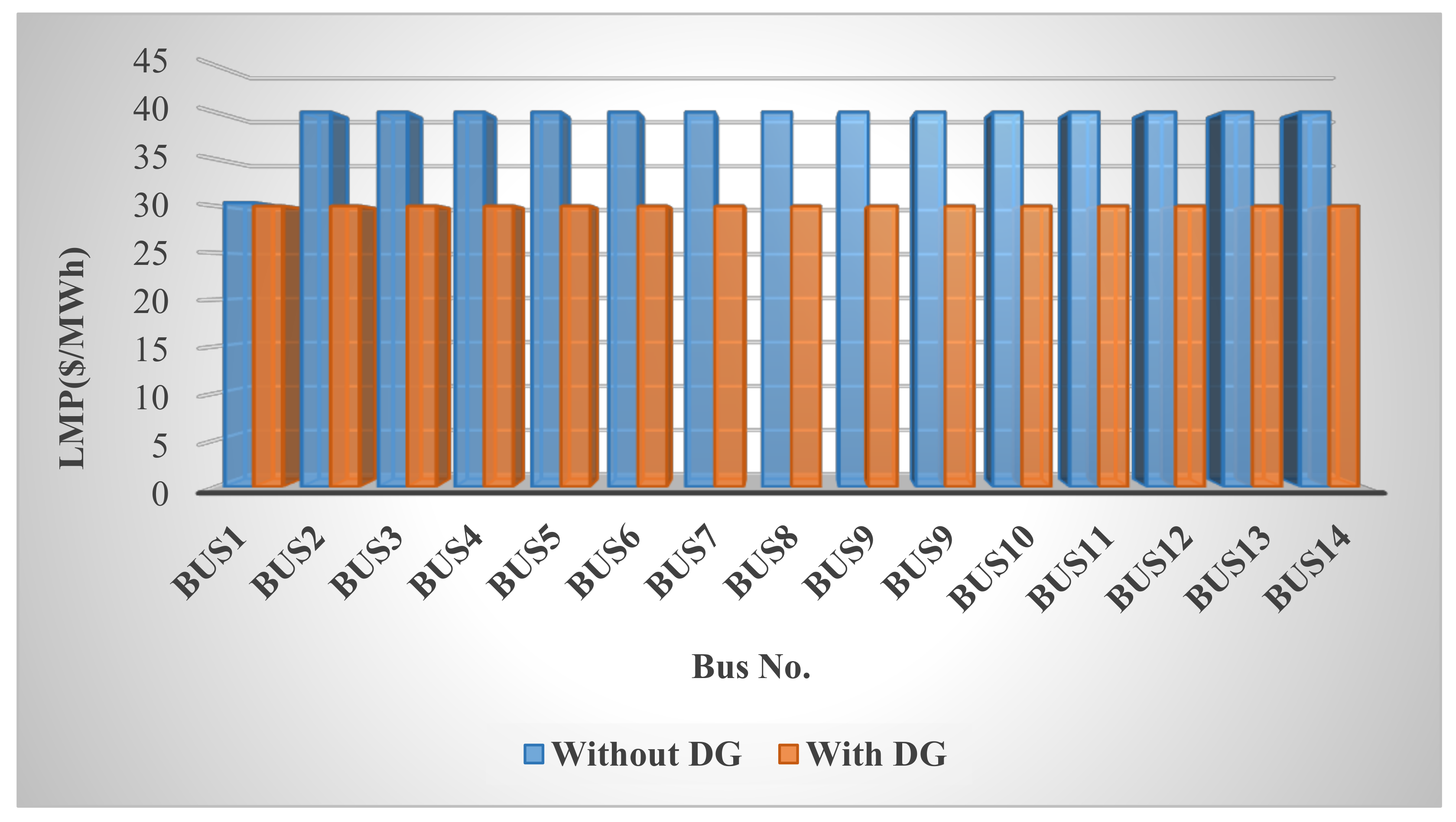 Sustainability 13 00090 g004