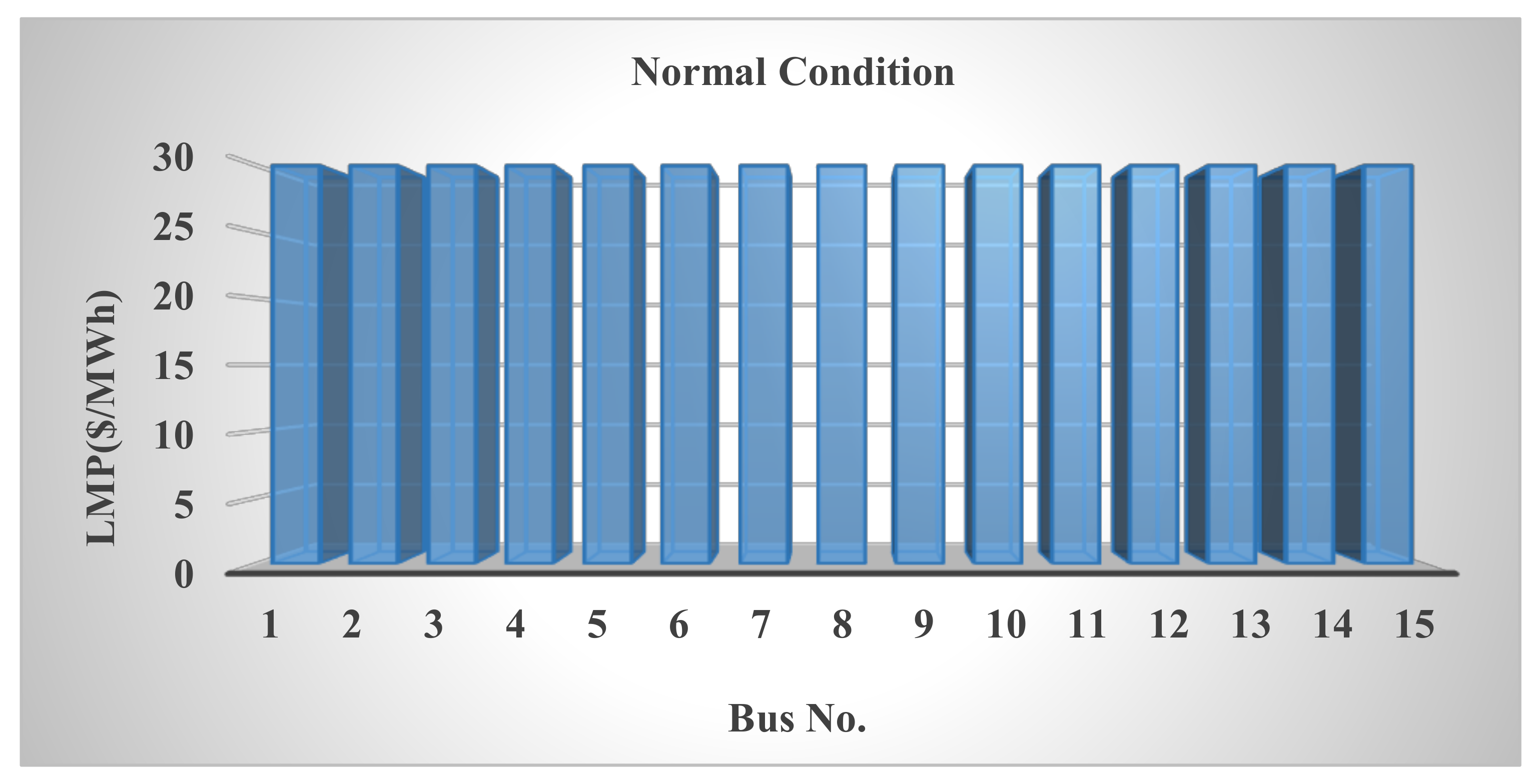 Sustainability 13 00090 g005