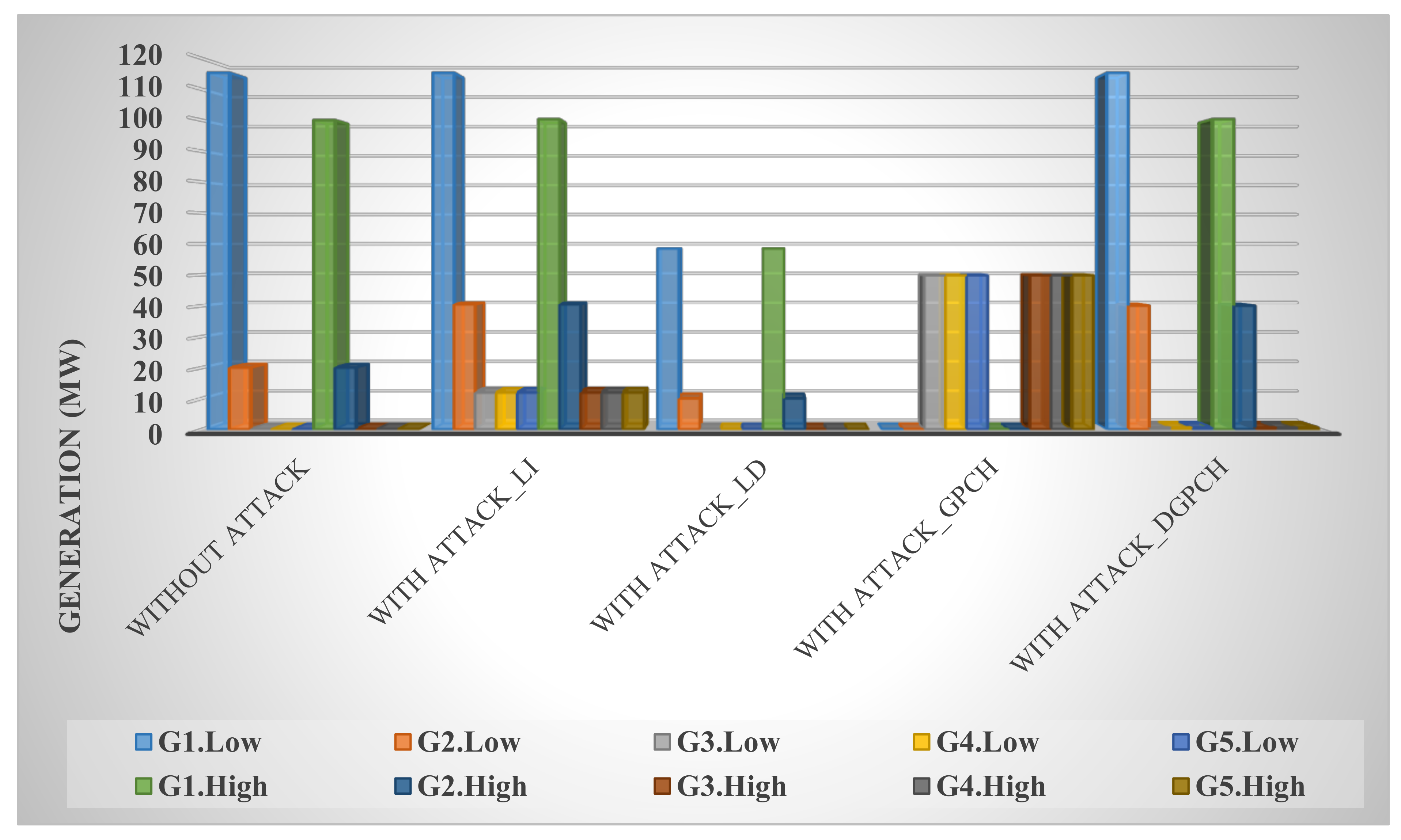 Sustainability 13 00090 g008