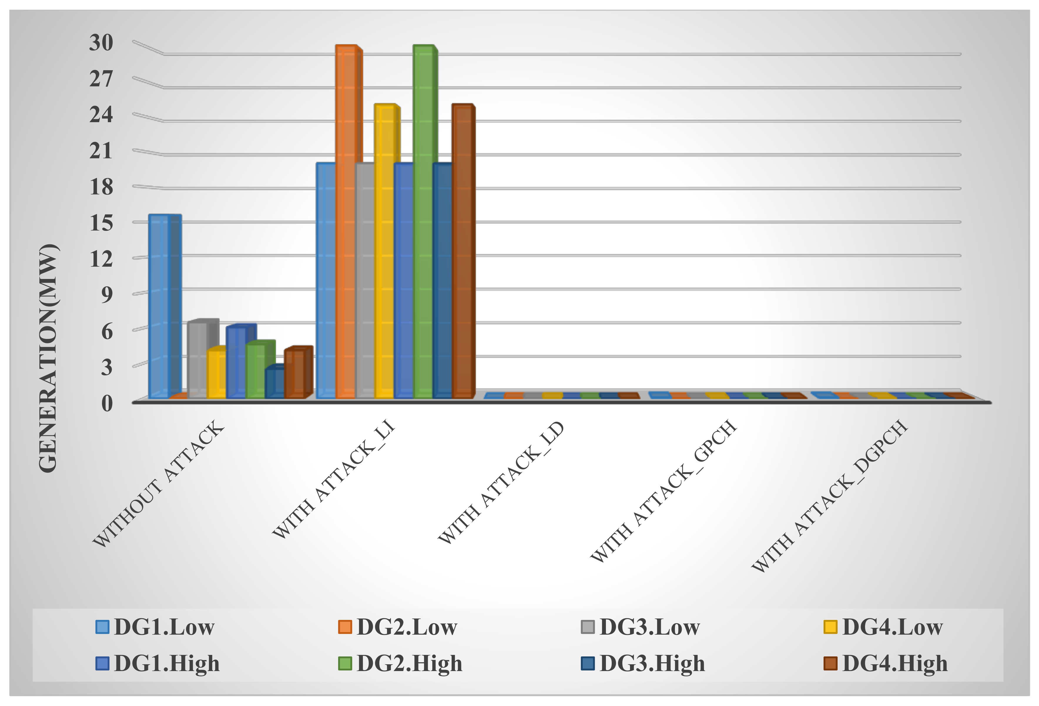 Sustainability 13 00090 g009