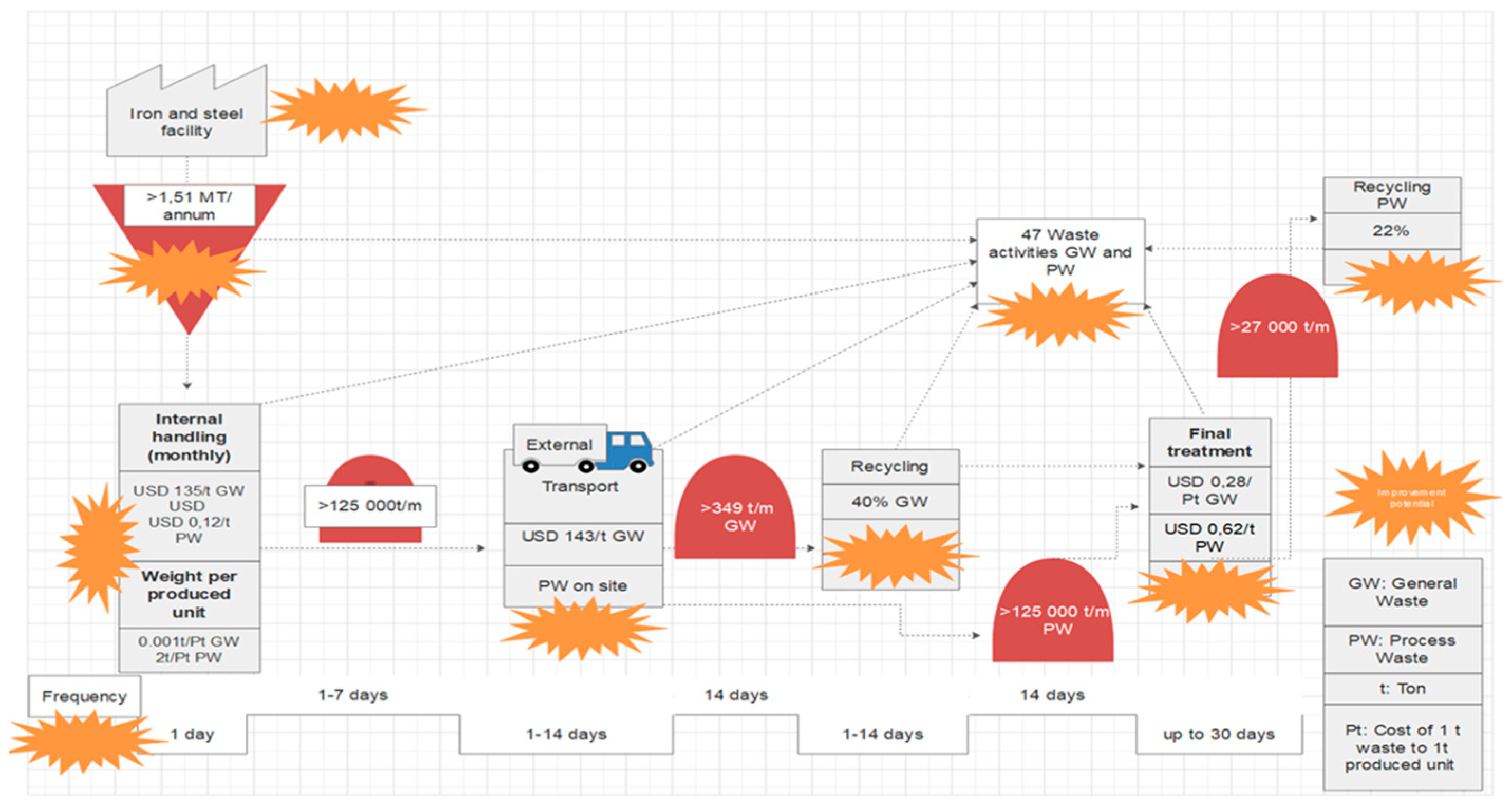 Sustainability 13 00091 g003 Sustainability 13 00091 g003