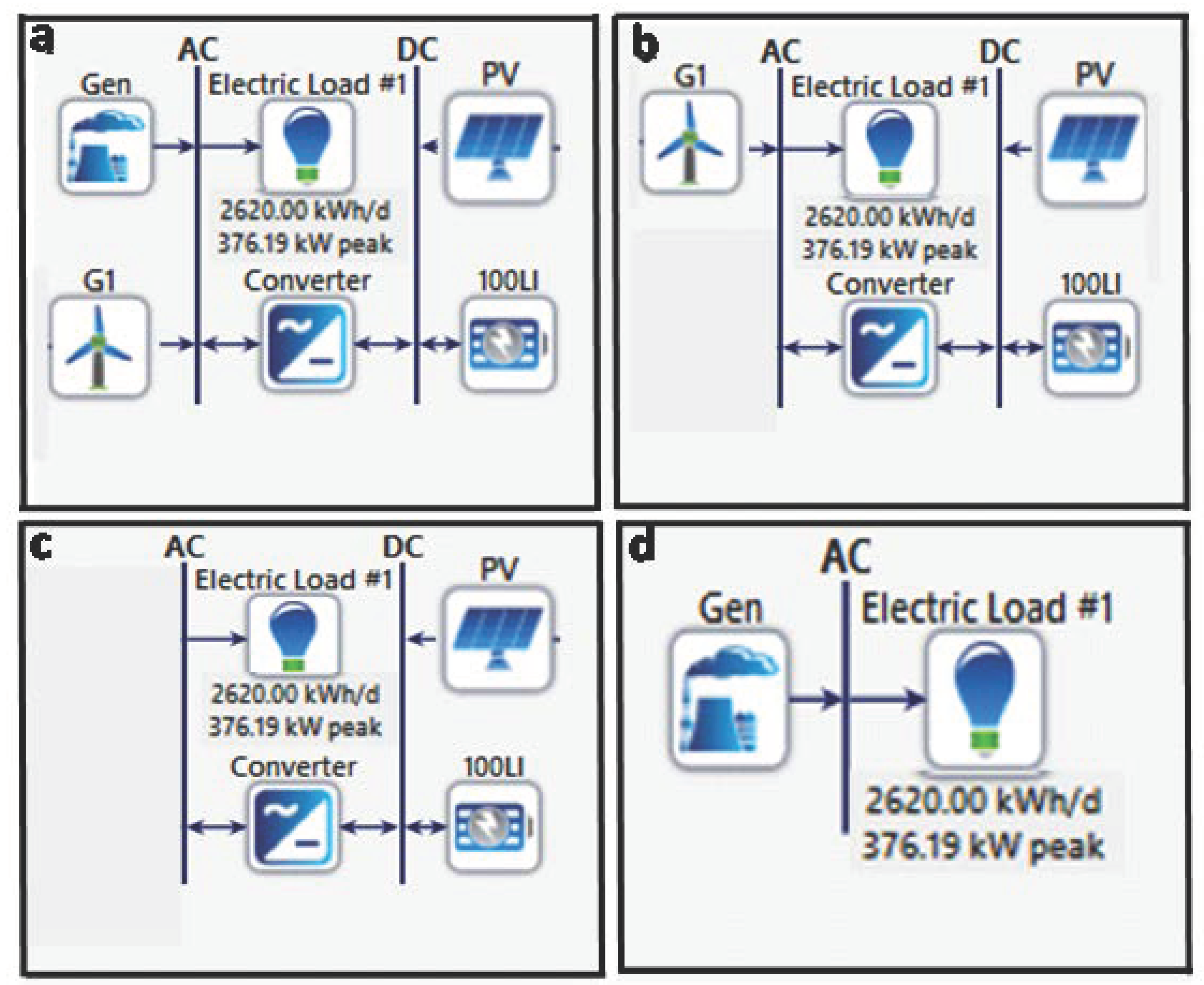 Sustainability 13 00093 g007 Sustainability 13 00093 g007