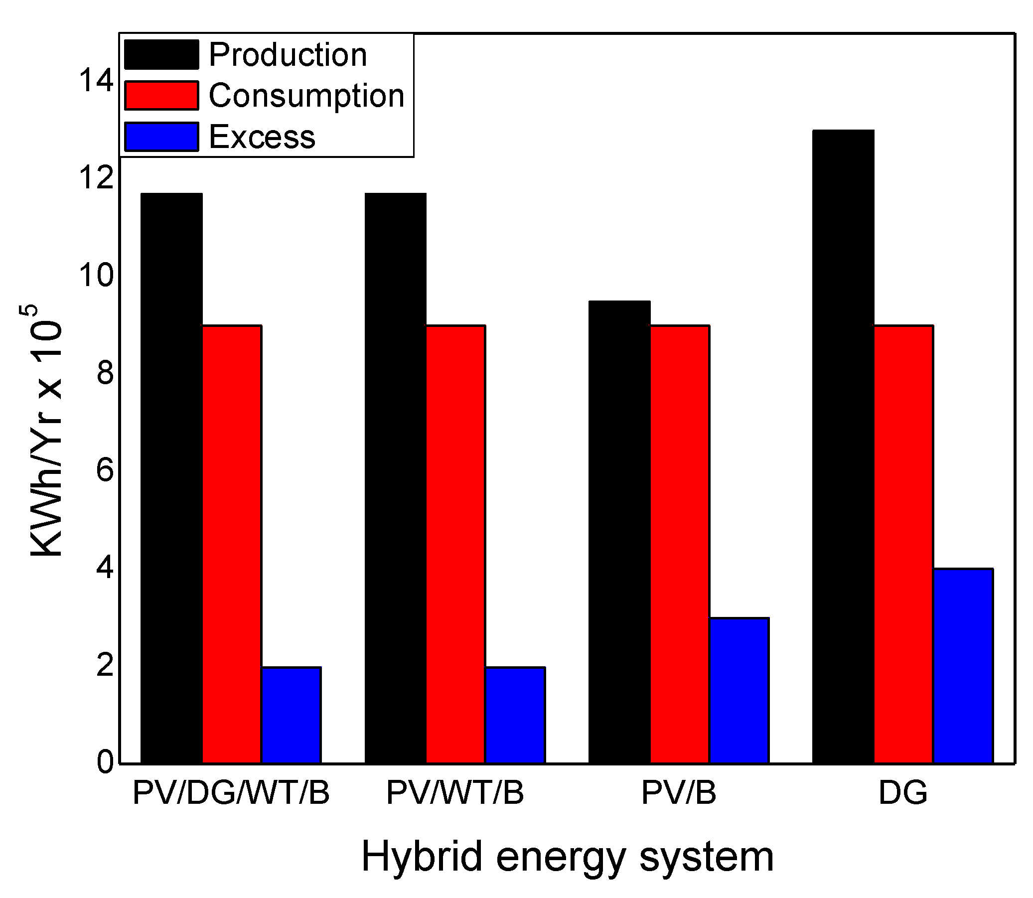 Sustainability 13 00093 g008 Sustainability 13 00093 g008