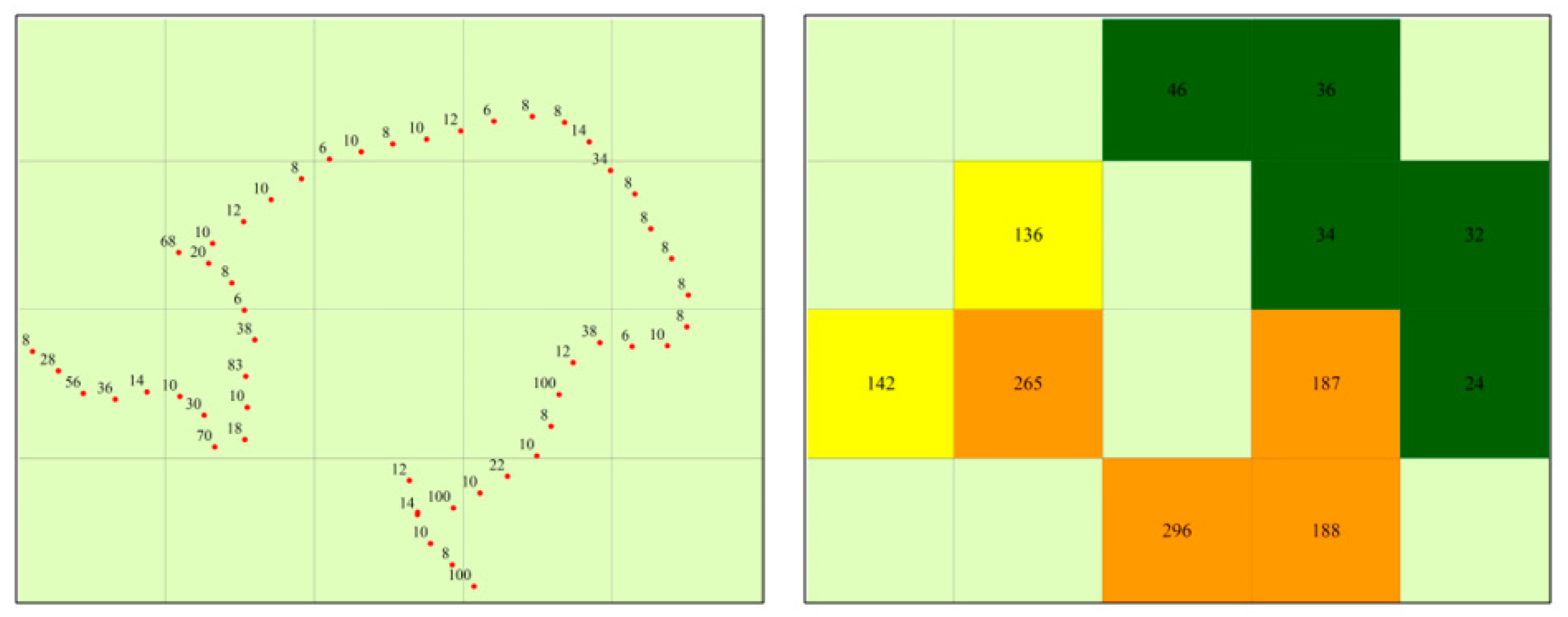 Sustainability 13 00094 g002 Sustainability 13 00094 g002