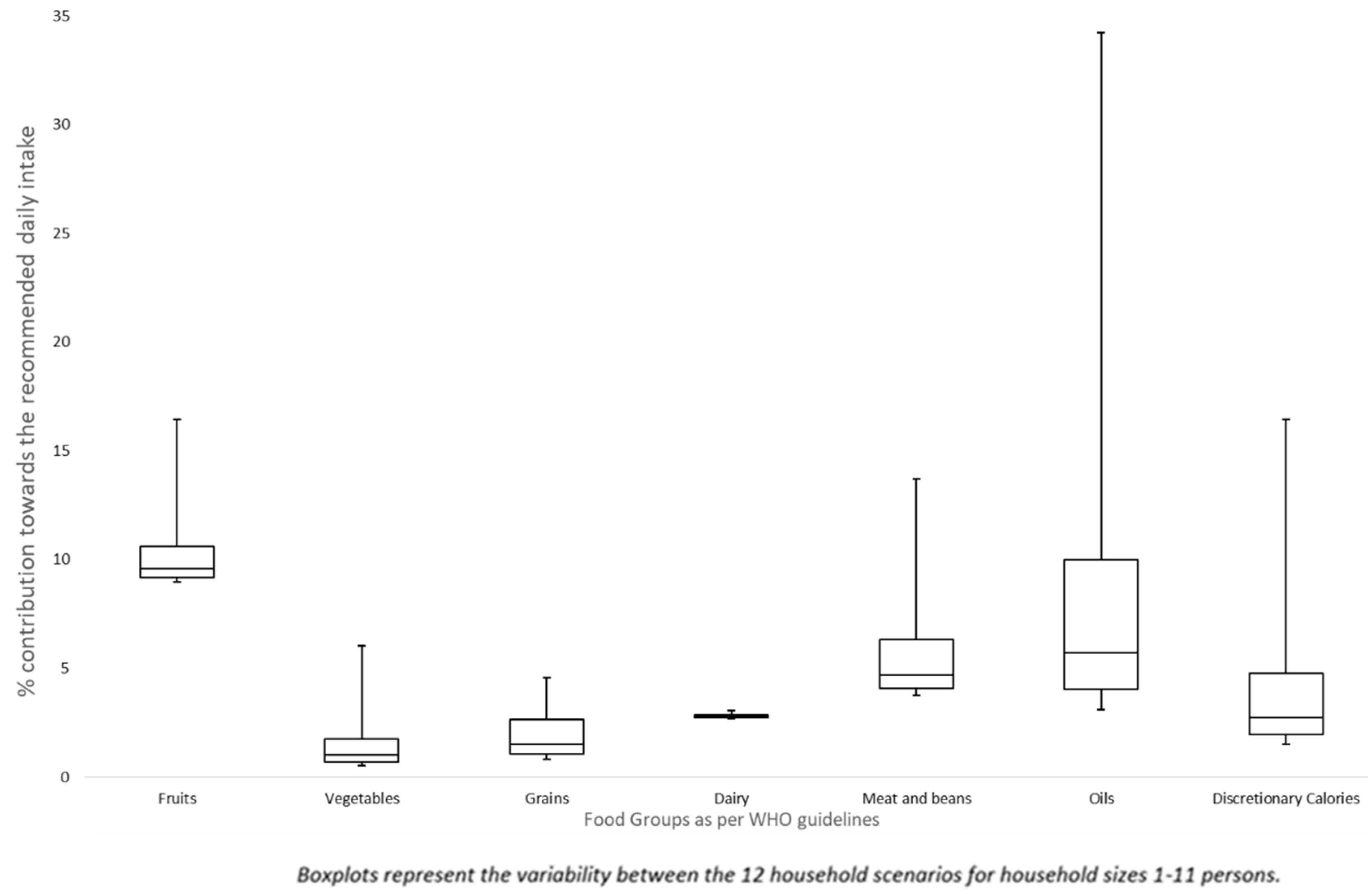 Sustainability 13 00099 g002 Sustainability 13 00099 g002