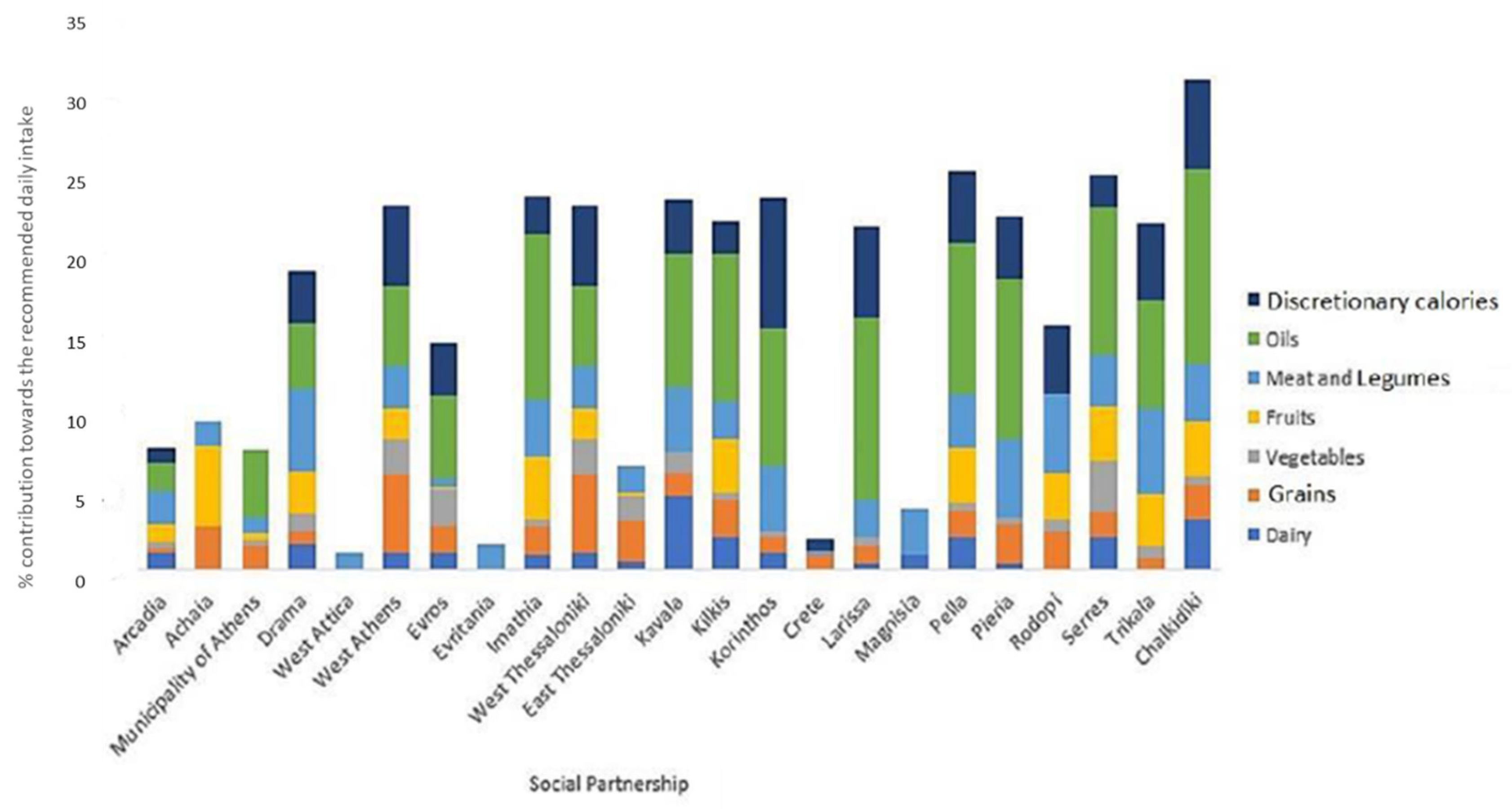 Sustainability 13 00099 g0a1 Sustainability 13 00099 g0a1