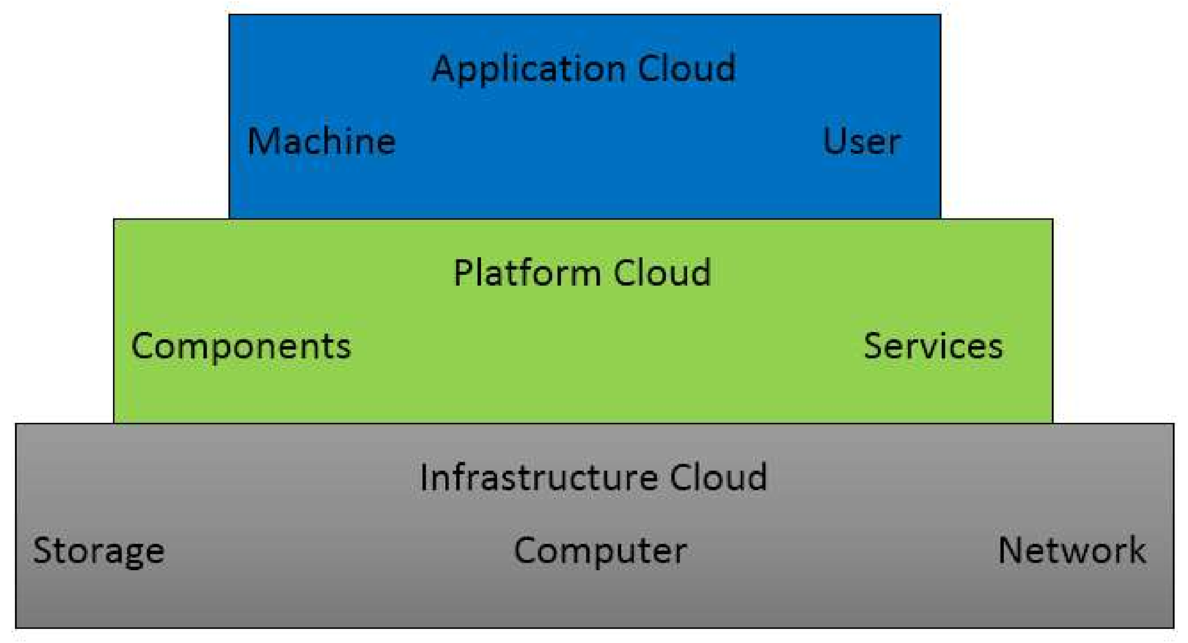 Sustainability 13 00101 g001