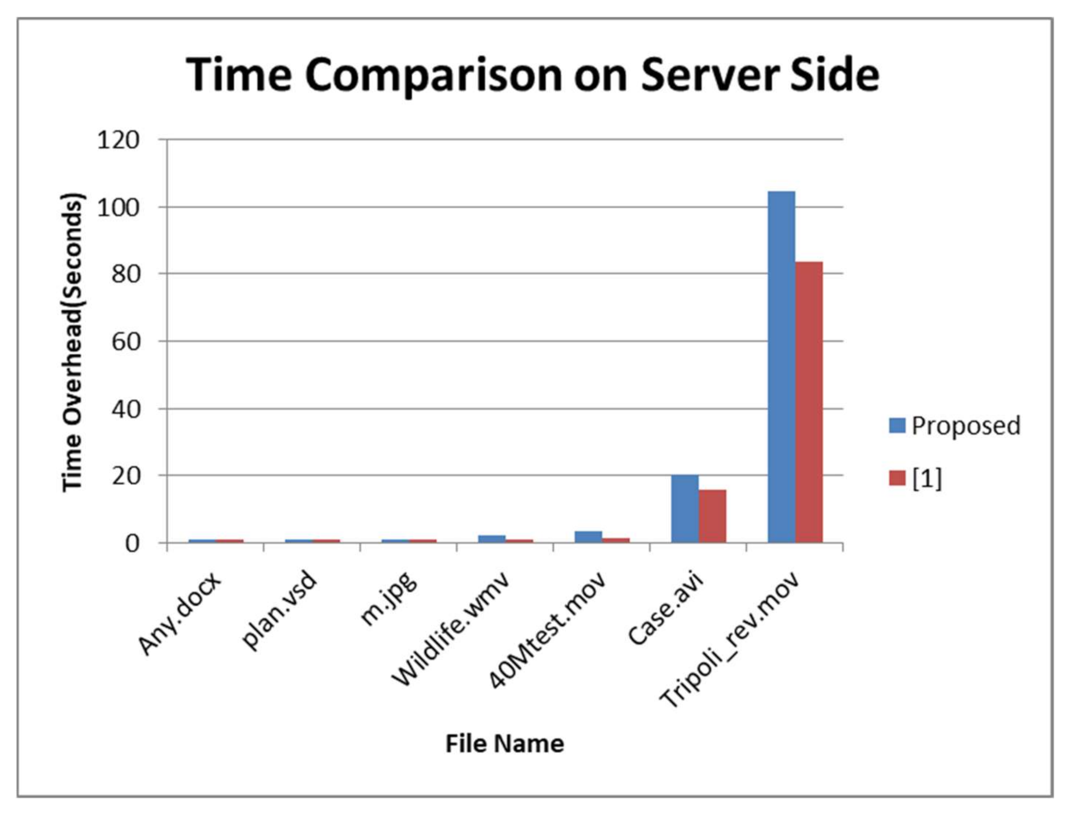 Sustainability 13 00101 g003
