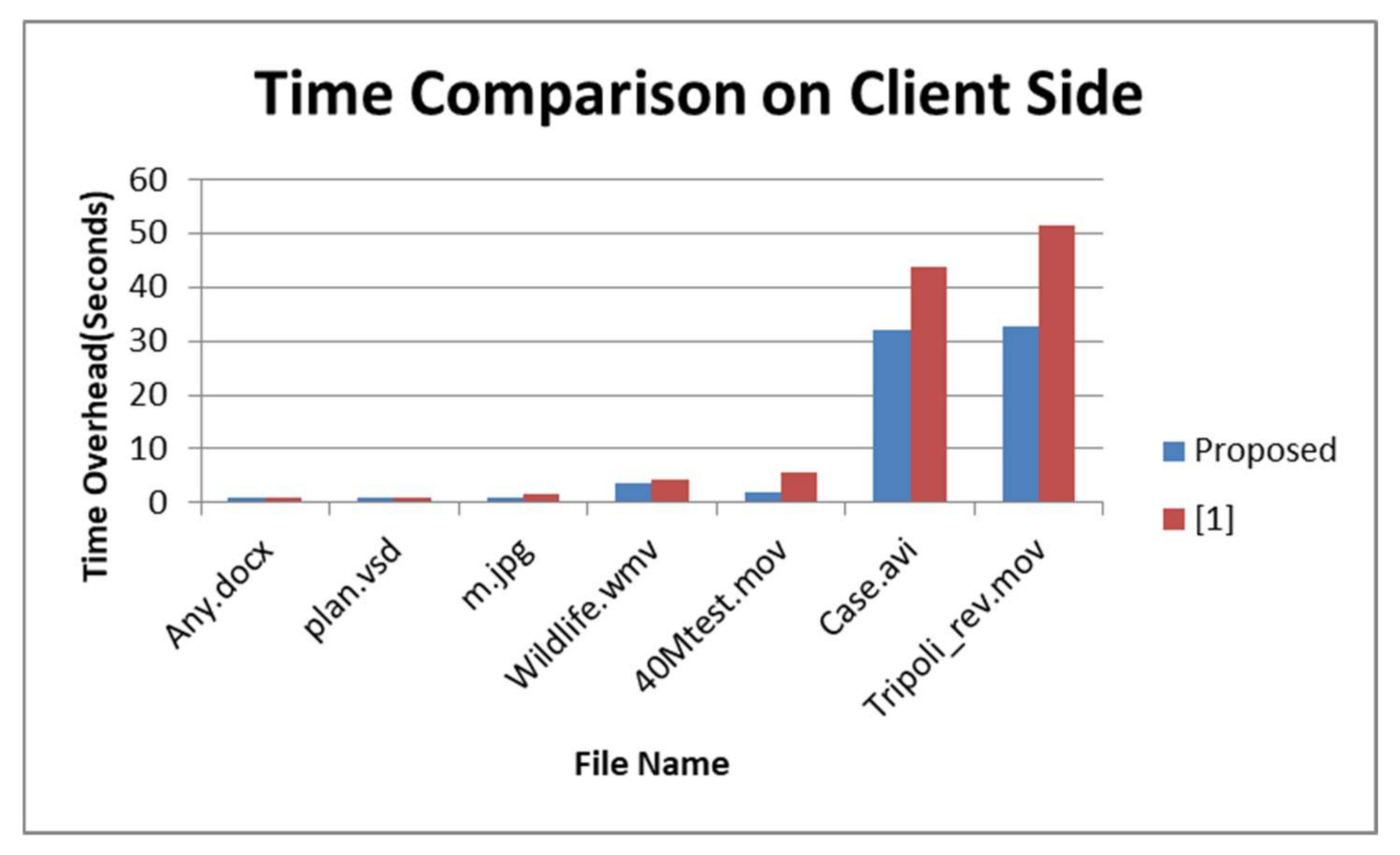 Sustainability 13 00101 g004