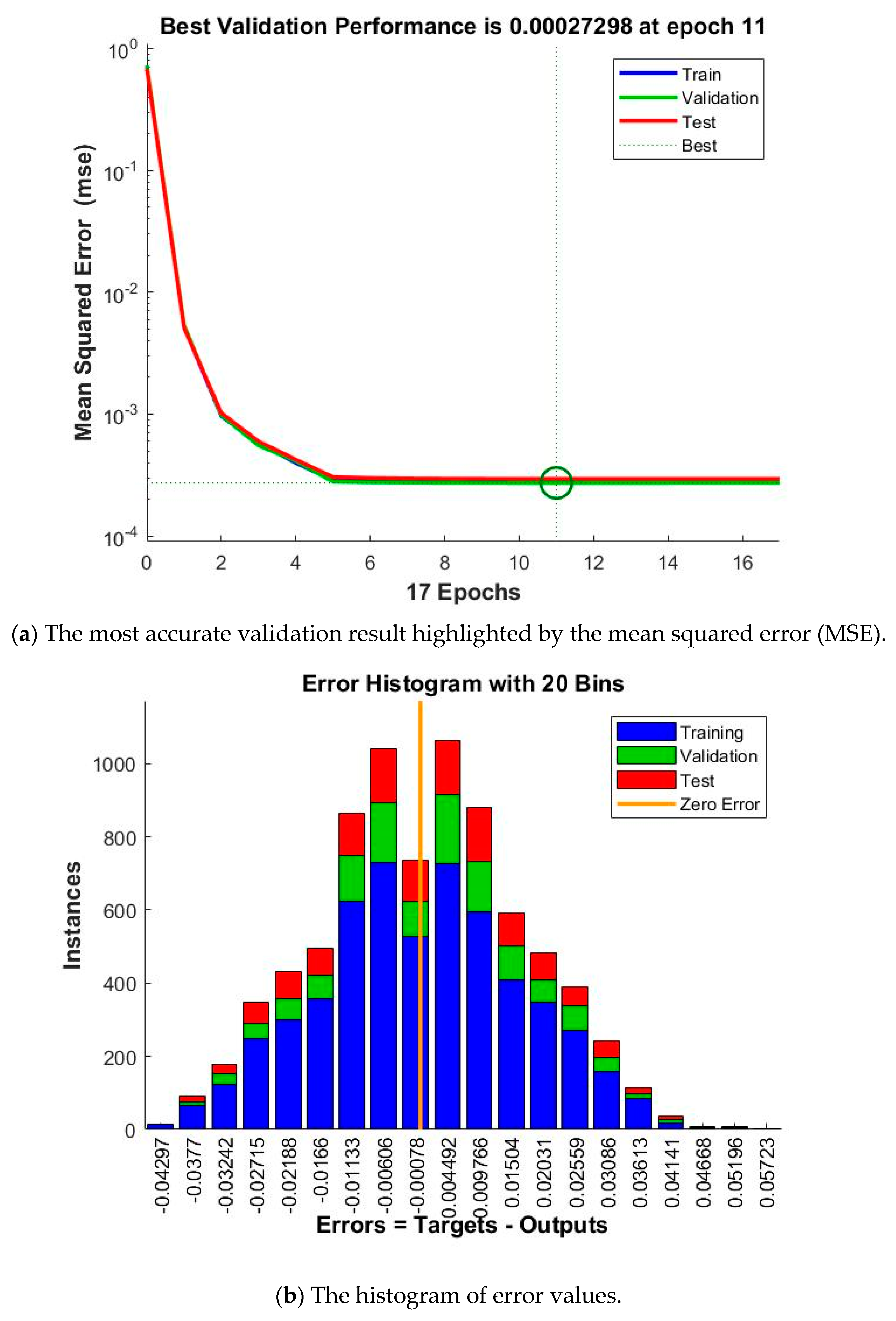 Sustainability 13 00104 g004a