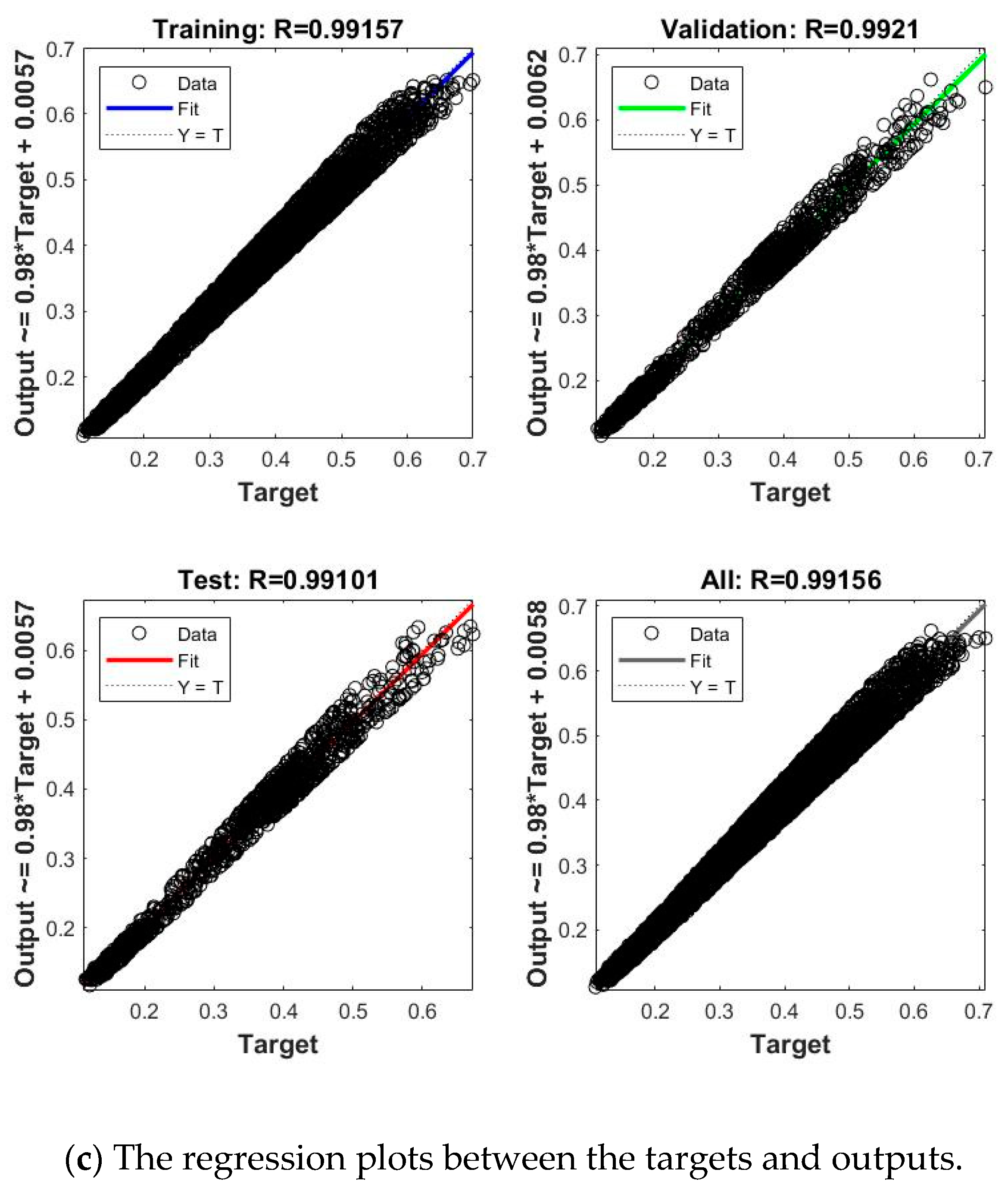 Sustainability 13 00104 g004b