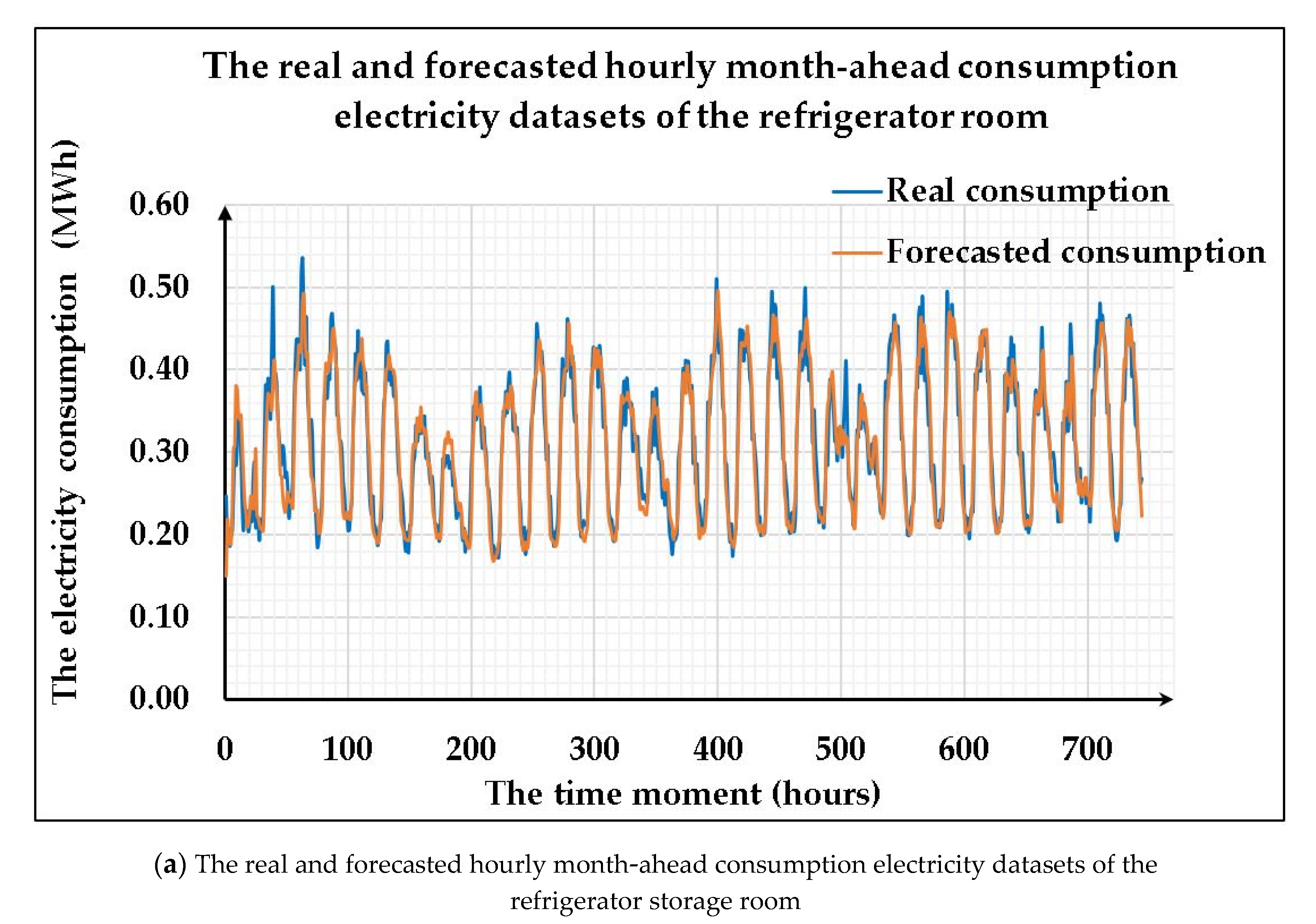 Sustainability 13 00104 g006a