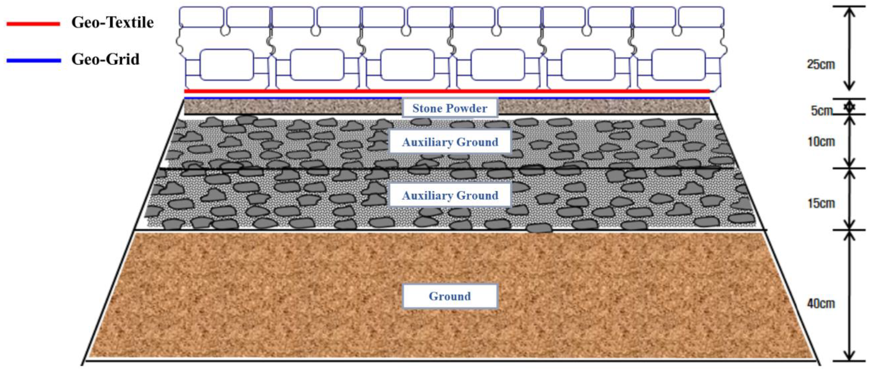 Sustainability 13 00105 g001 Sustainability 13 00105 g001