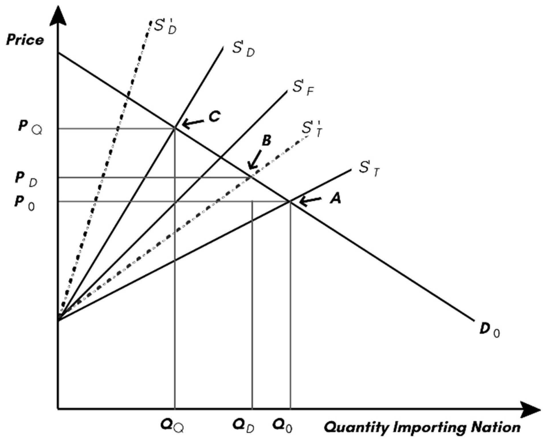 Sustainability 13 00106 g001