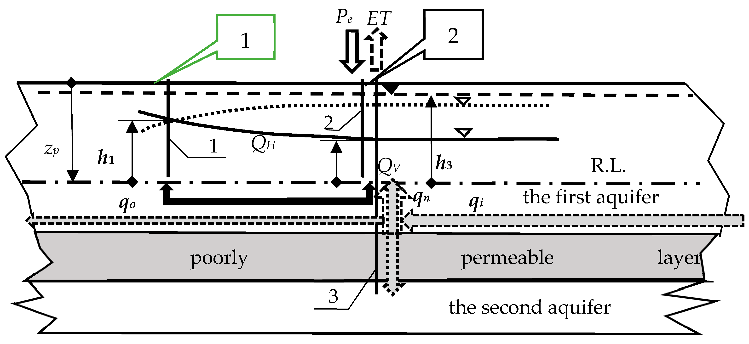 Sustainability 13 00107 g002 Sustainability 13 00107 g002