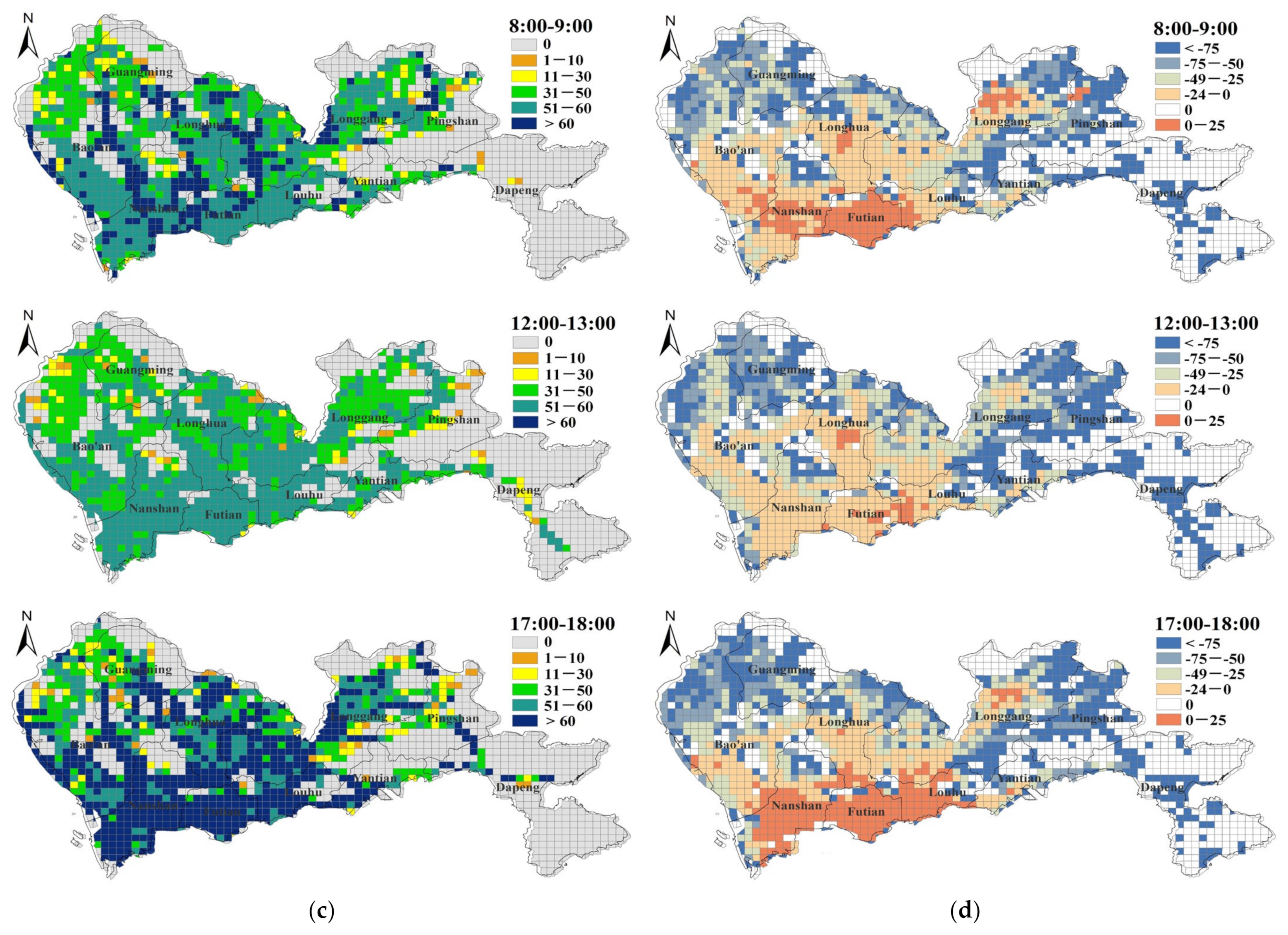 Sustainability 13 00112 g009b Sustainability 13 00112 g009b