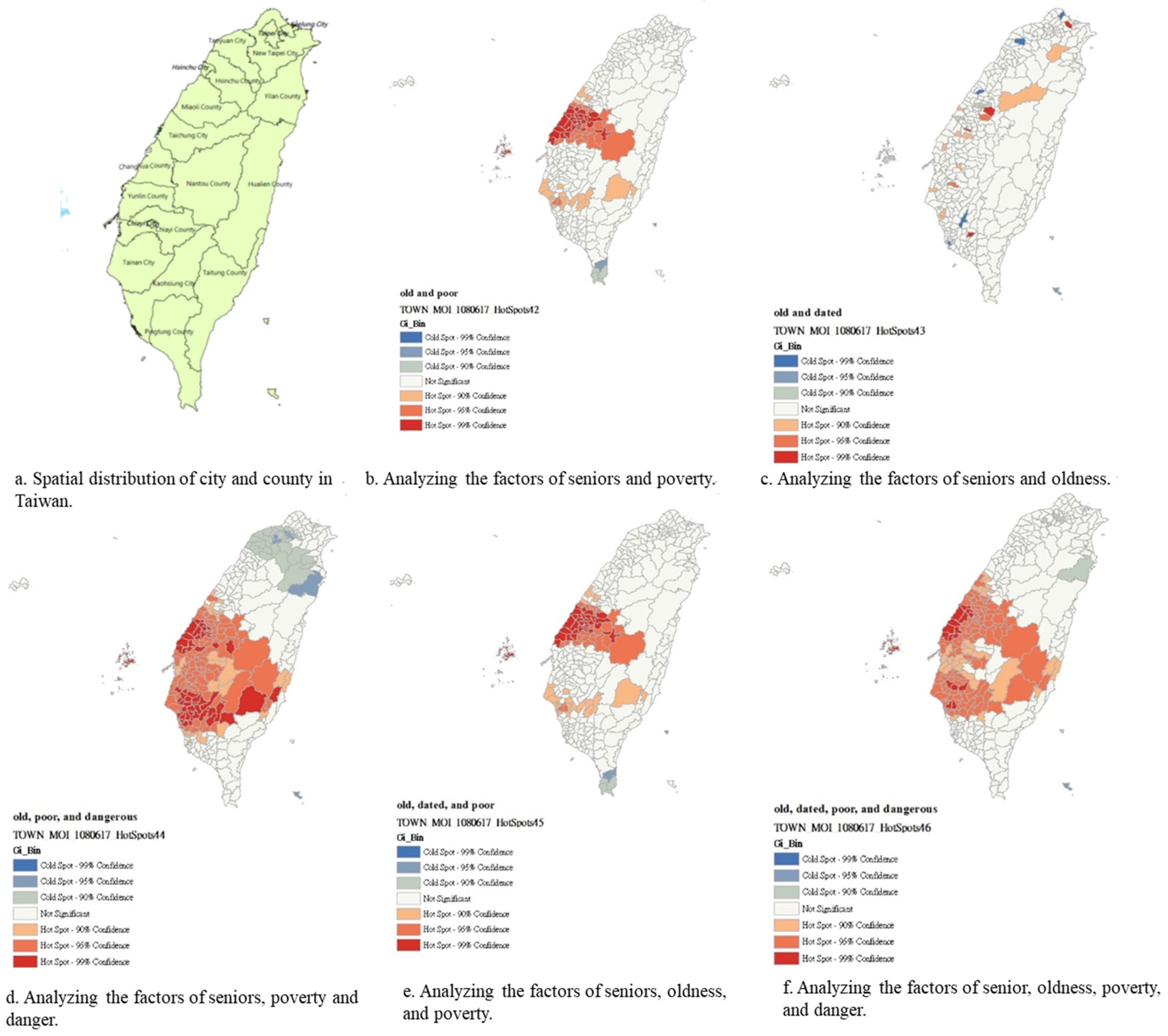 Sustainability 13 00113 g002 Sustainability 13 00113 g002