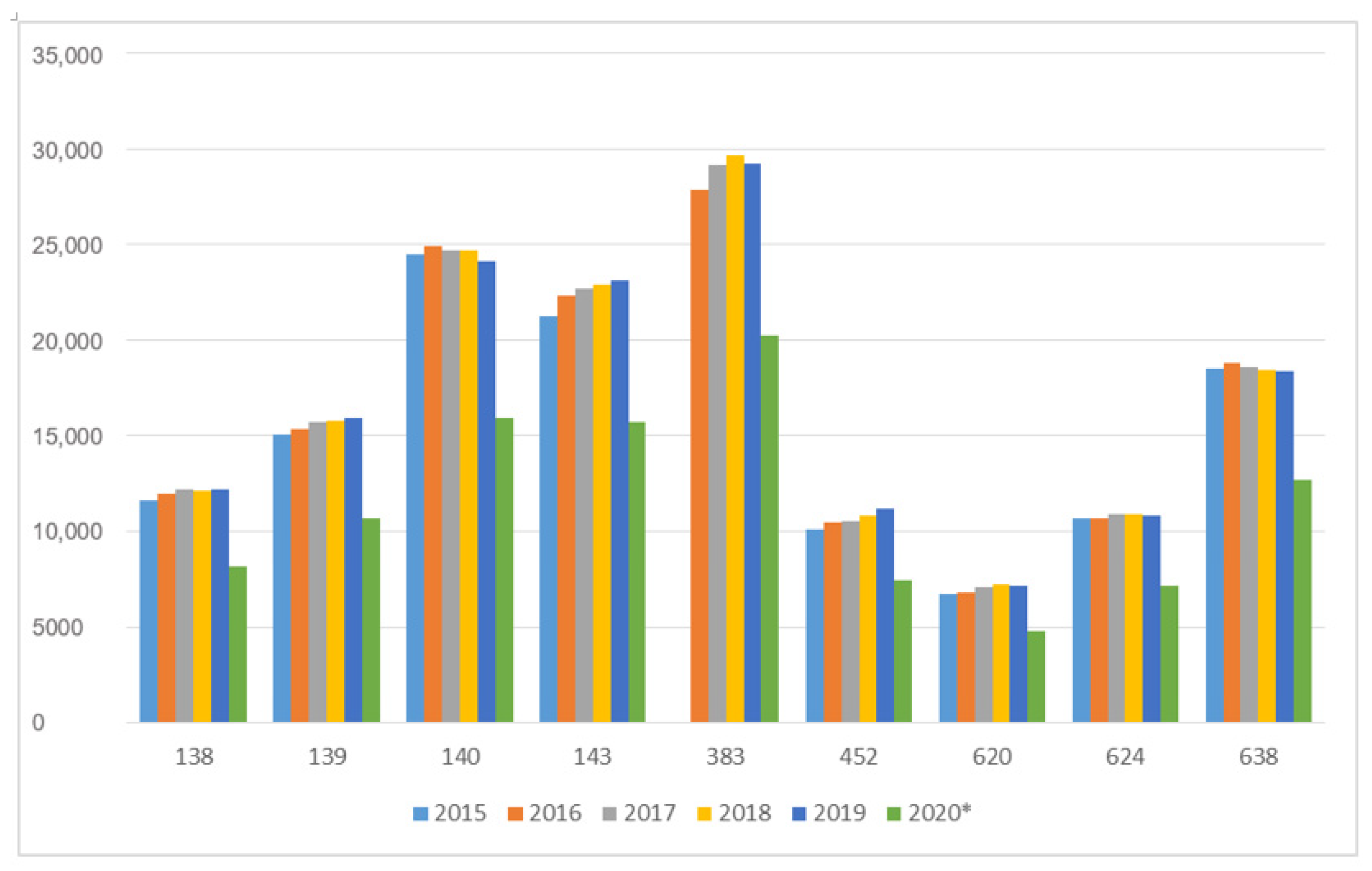 Sustainability 13 00118 g003