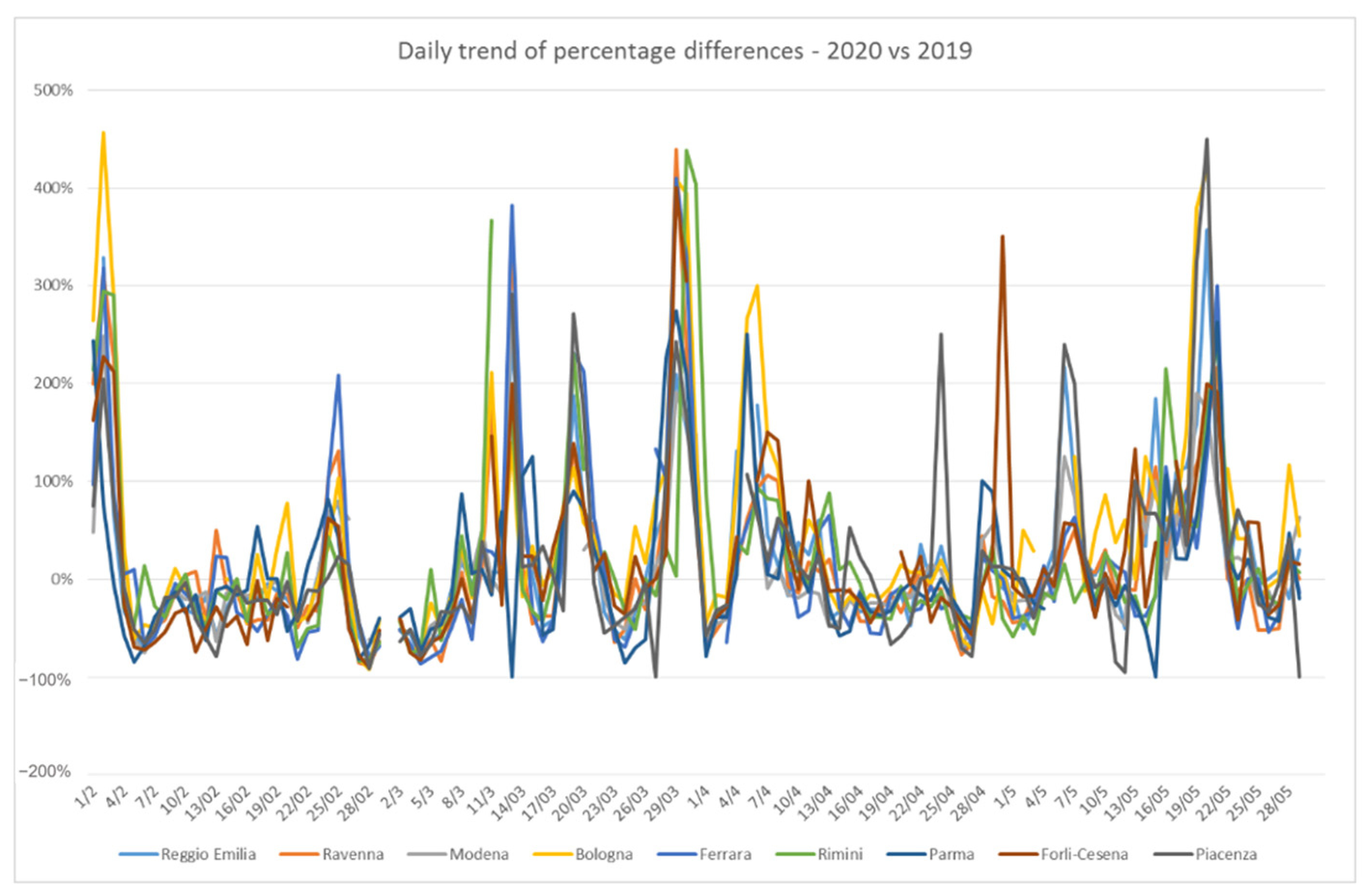 Sustainability 13 00118 g009