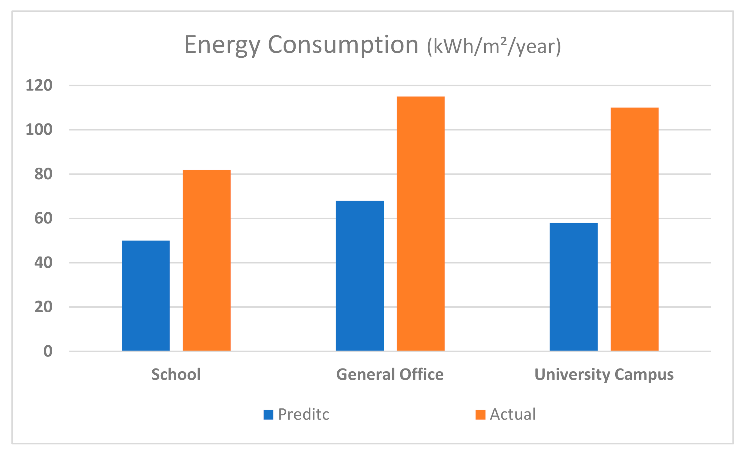 Sustainability 13 00120 g001 550