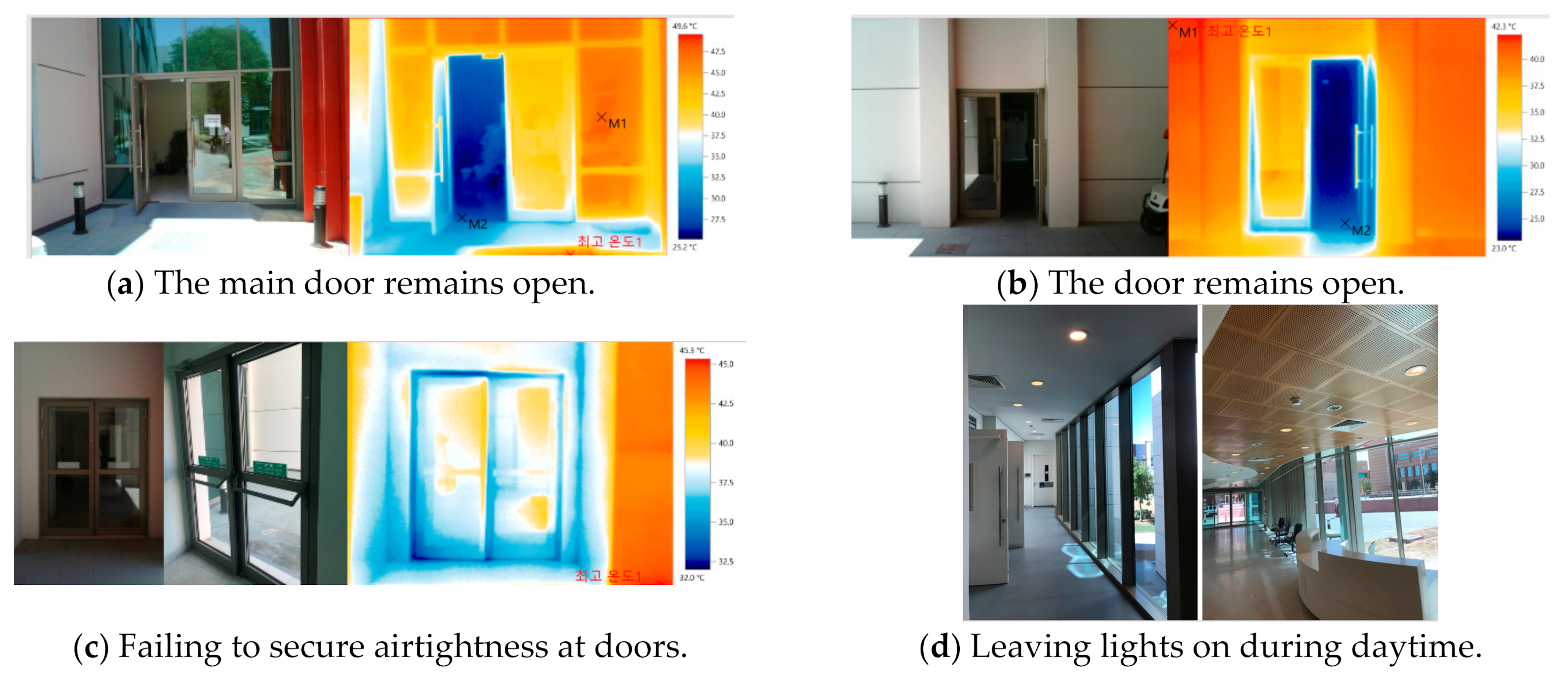 Sustainability 13 00120 g007 550
