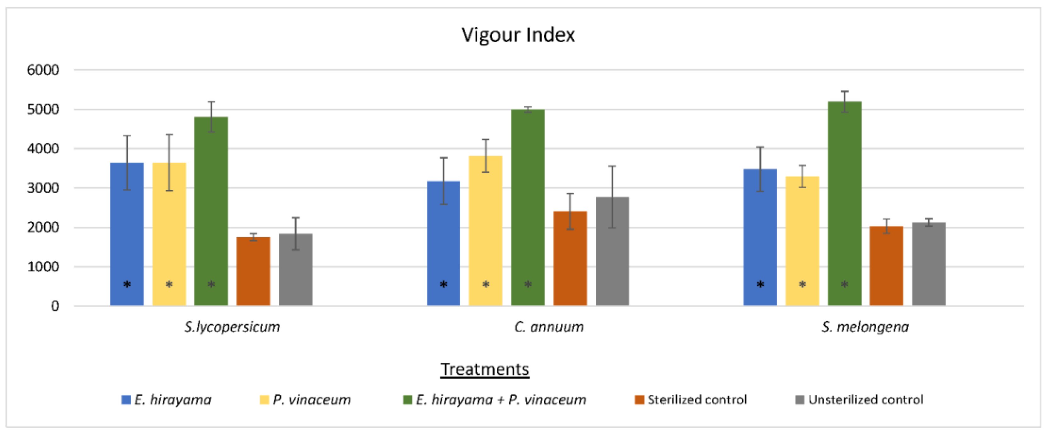 Sustainability 13 00124 g003