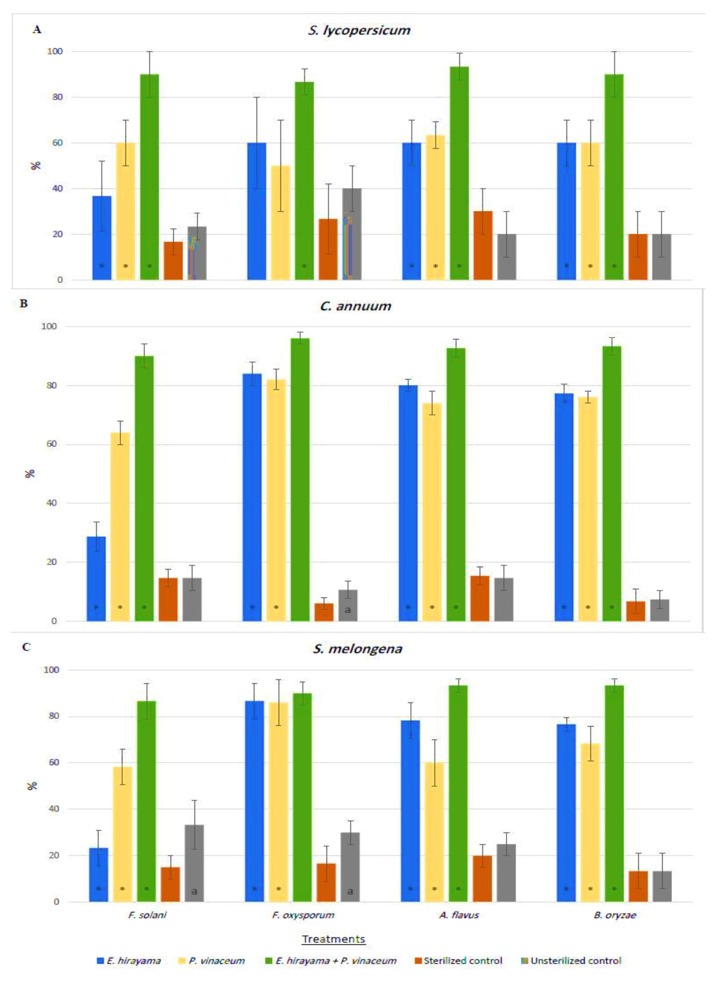 Sustainability 13 00124 g004