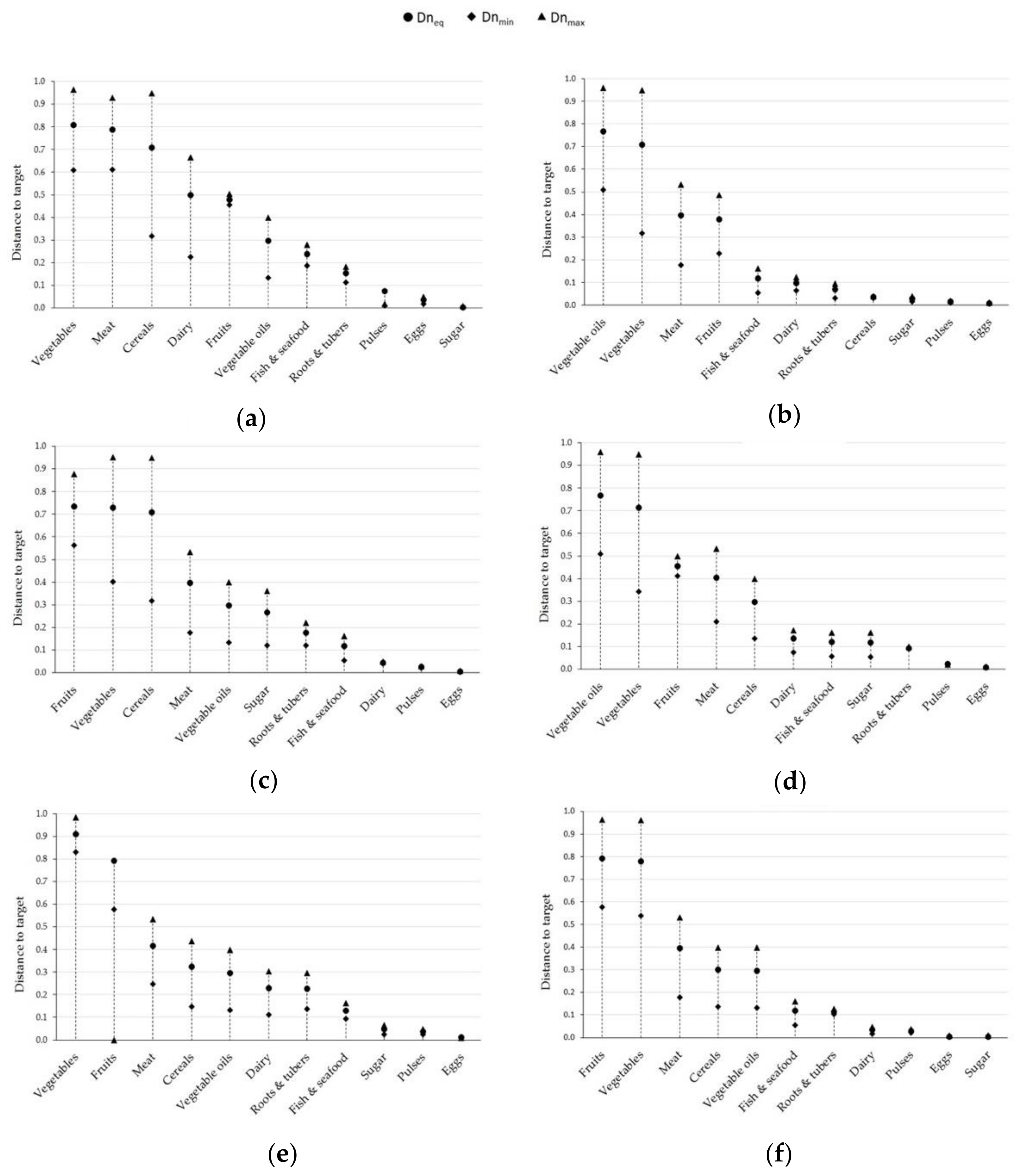 Sustainability 13 00125 g008 Sustainability 13 00125 g008