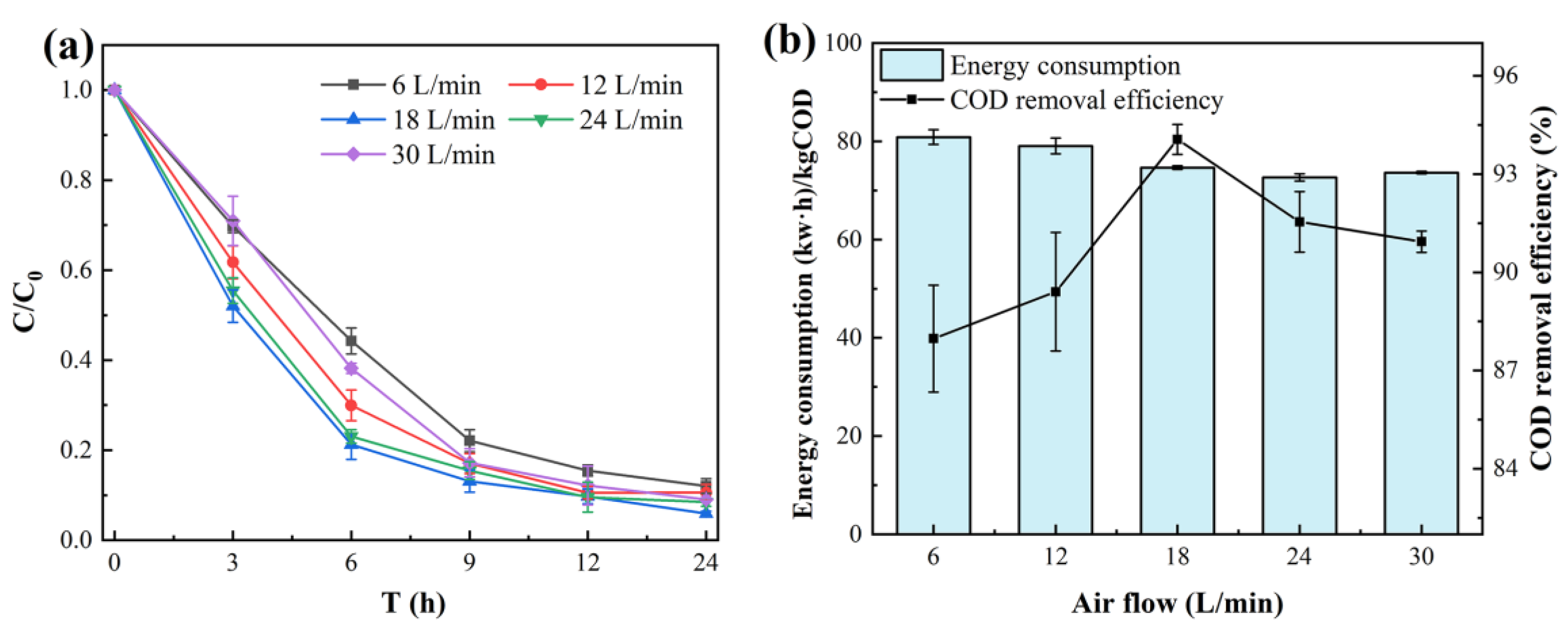 Sustainability 13 00126 g007 Sustainability 13 00126 g007
