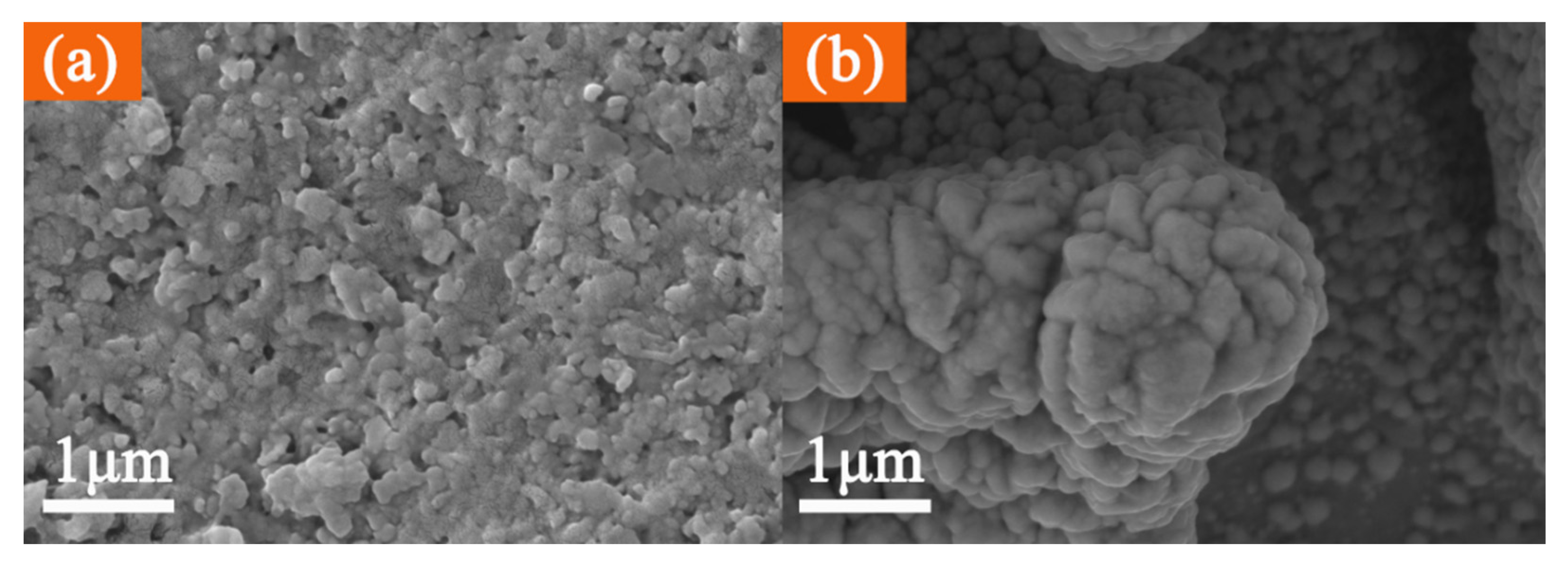 Sustainability 13 00126 g009 Sustainability 13 00126 g009