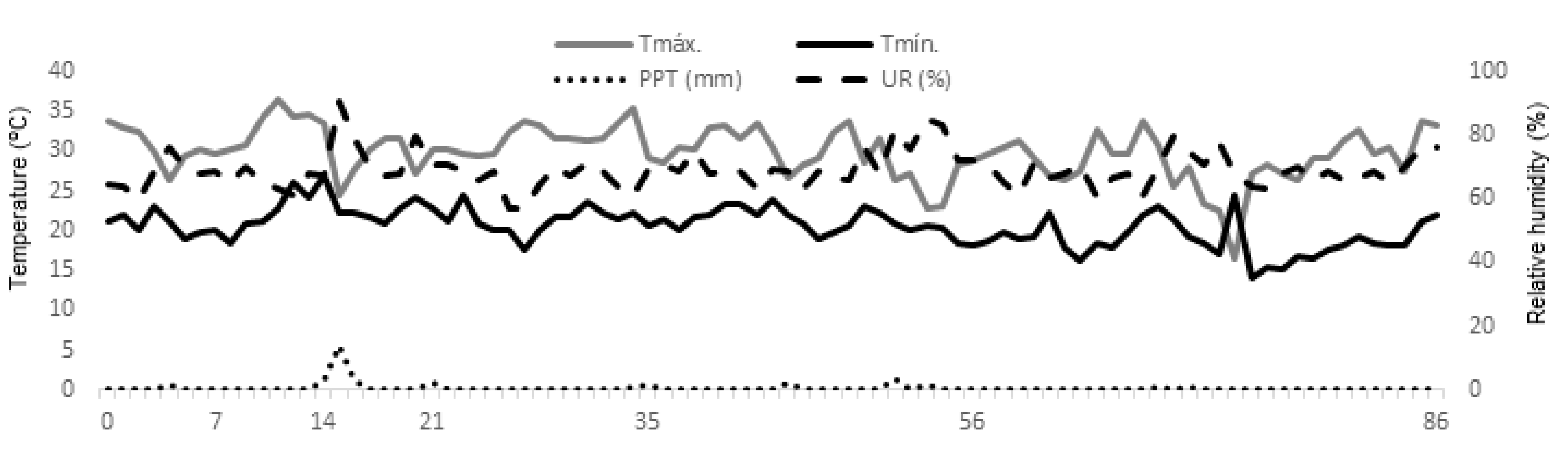 Sustainability 13 00128 g001
