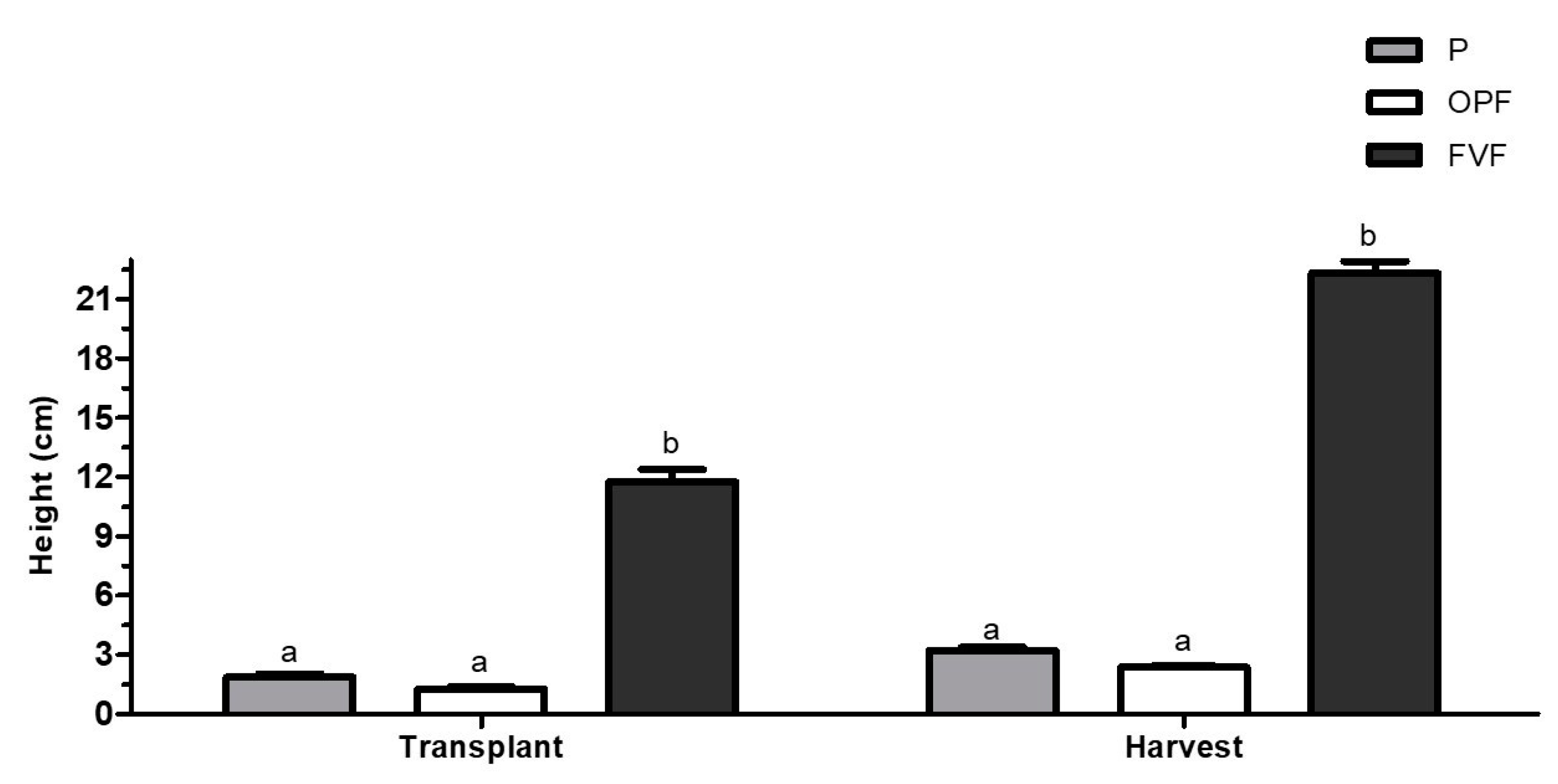 Sustainability 13 00128 g002