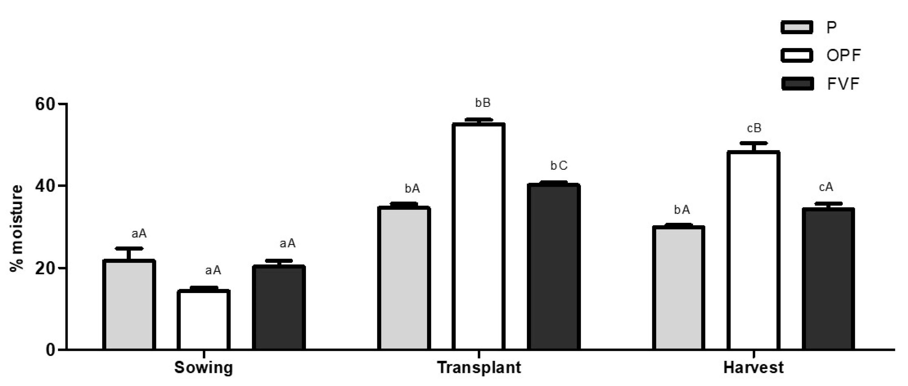 Sustainability 13 00128 g003