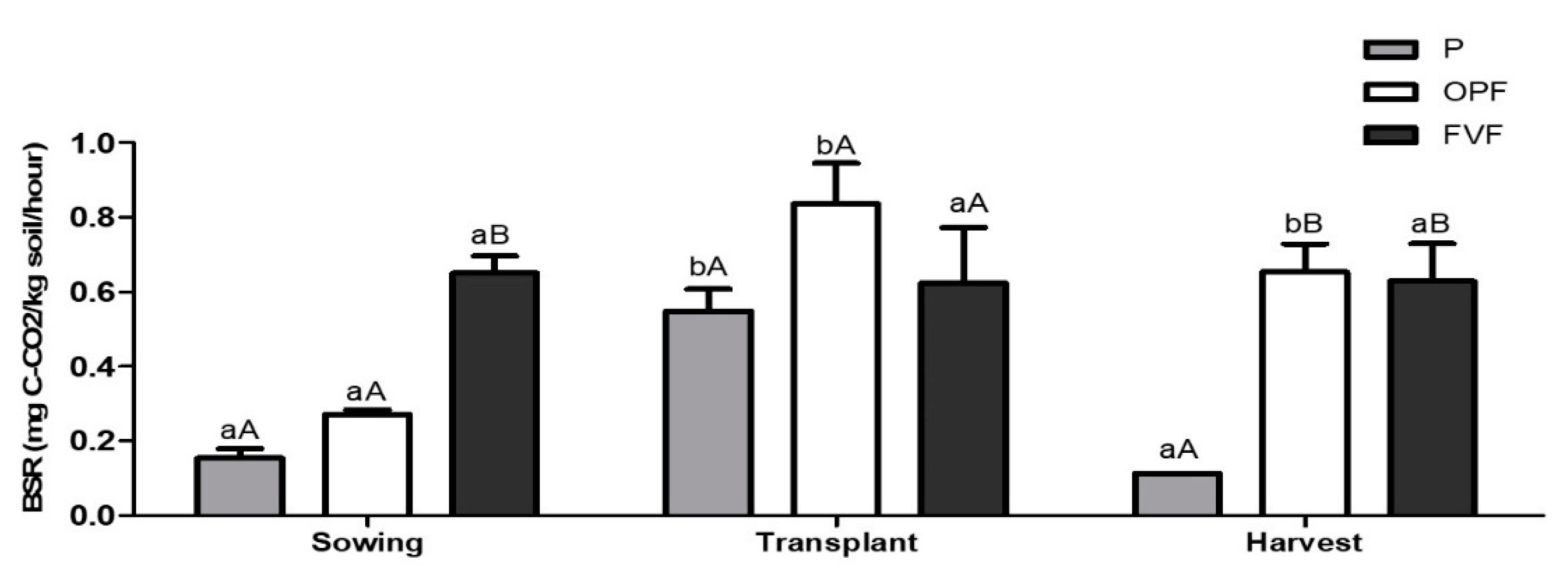 Sustainability 13 00128 g005