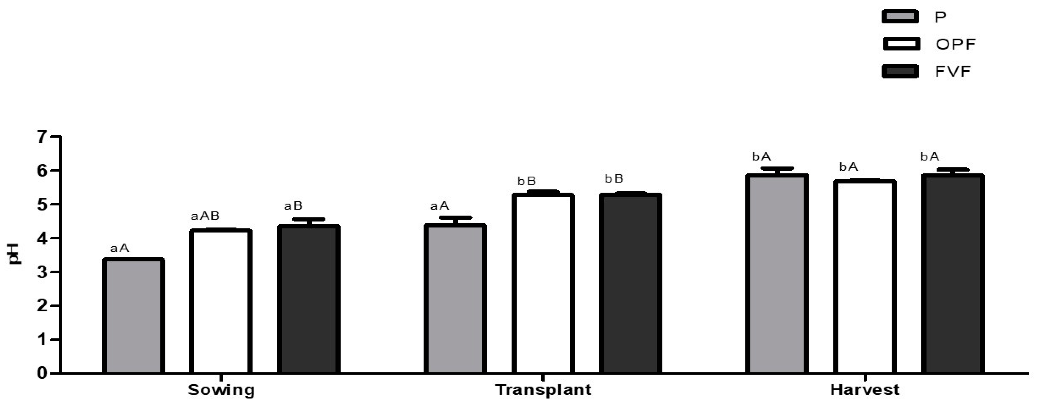 Sustainability 13 00128 g006