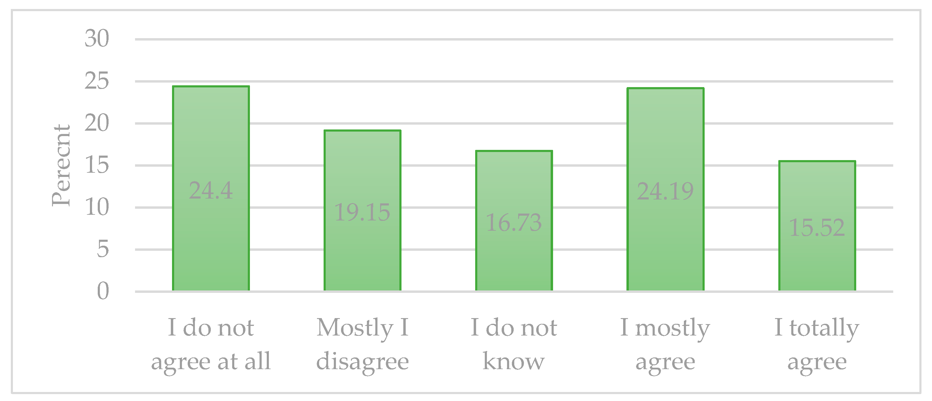 Sustainability 13 00131 g001