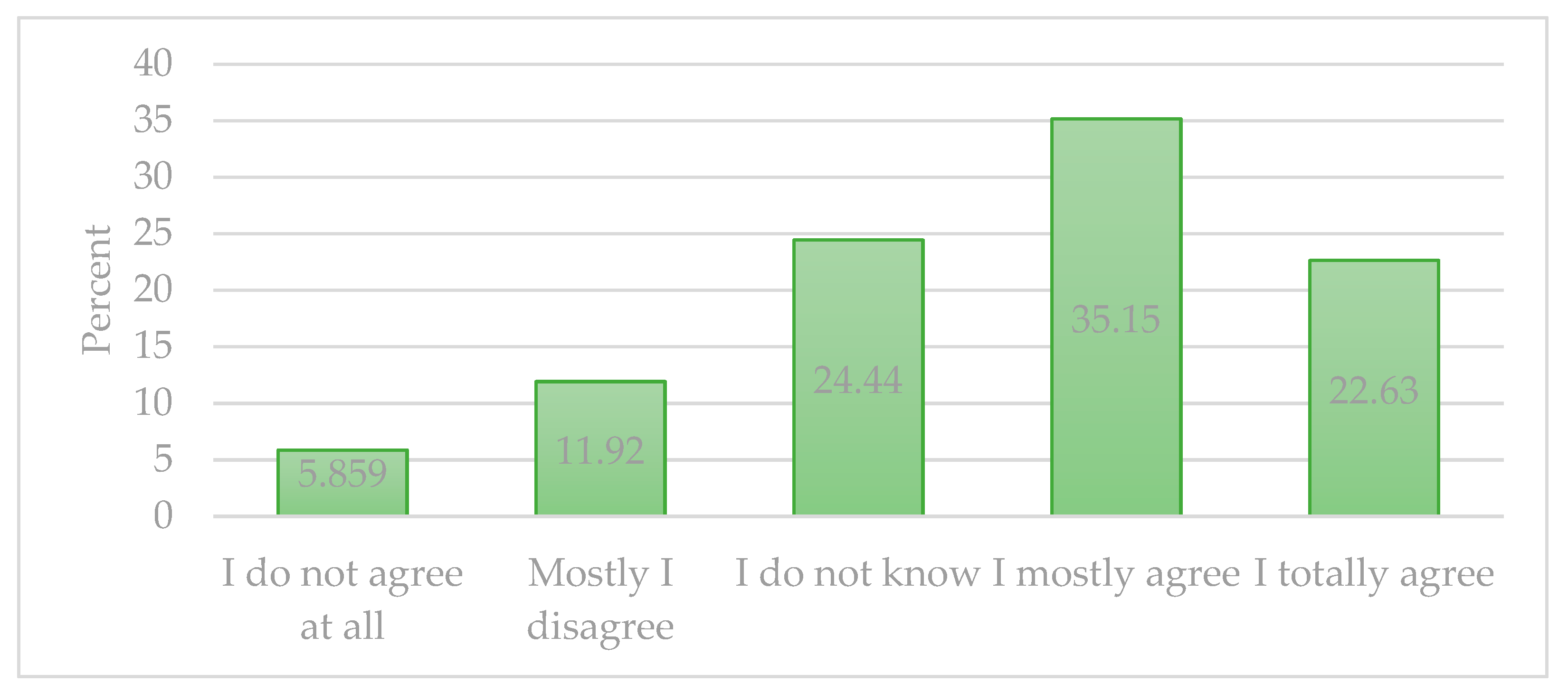 Sustainability 13 00131 g002