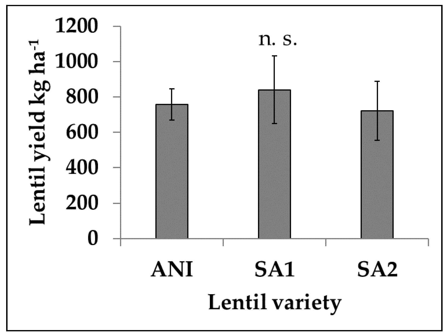Sustainability 13 00133 g005 Sustainability 13 00133 g005