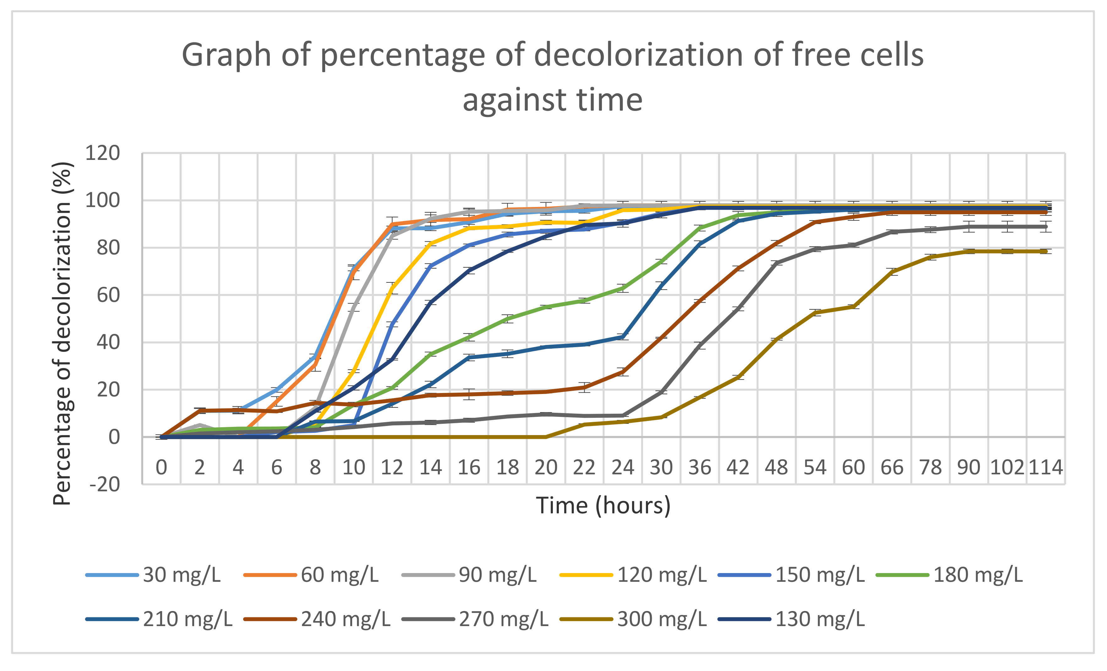 Sustainability 13 00138 g004 Sustainability 13 00138 g004