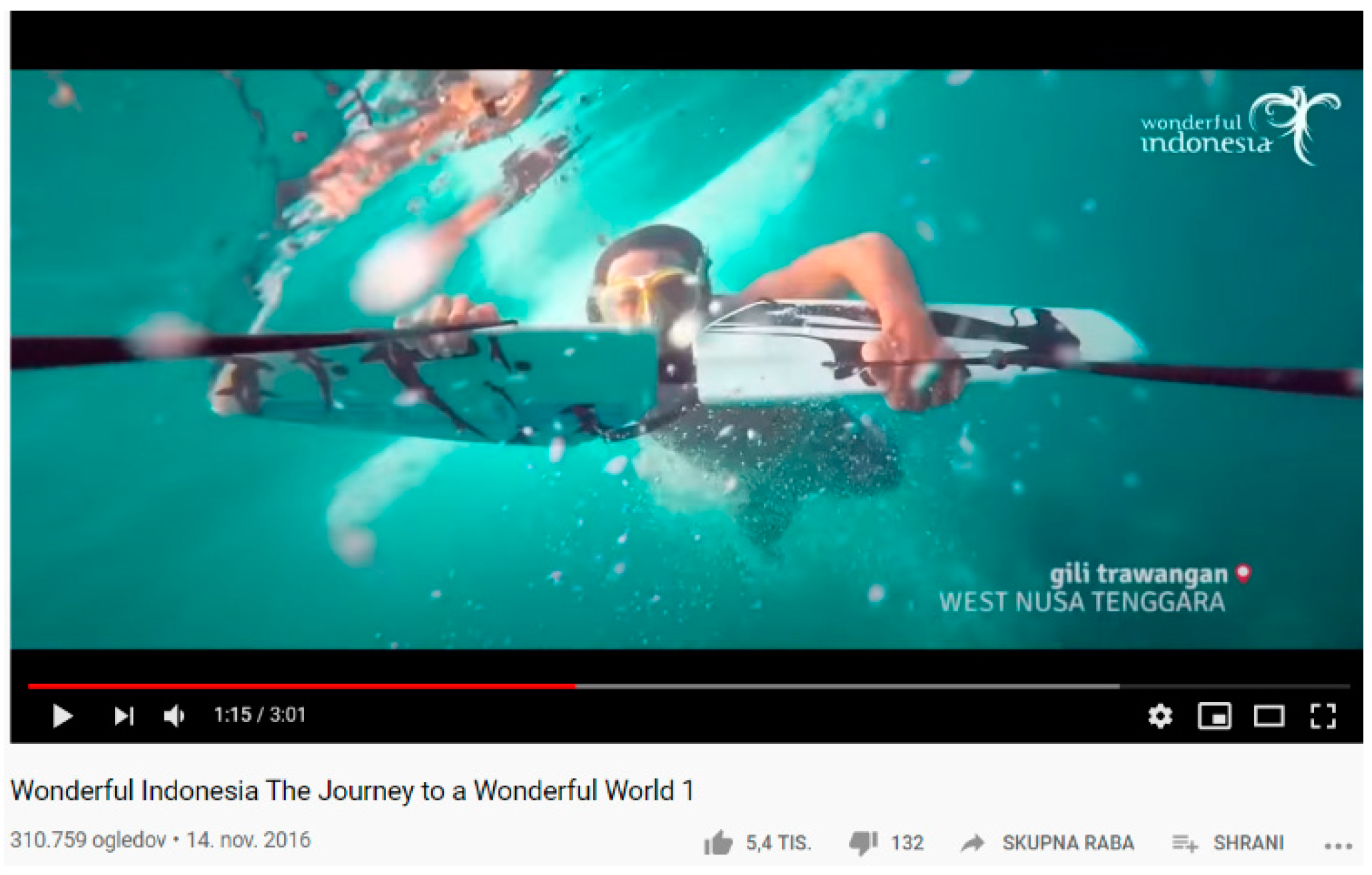 Sustainability 13 00139 g004 Sustainability 13 00139 g004