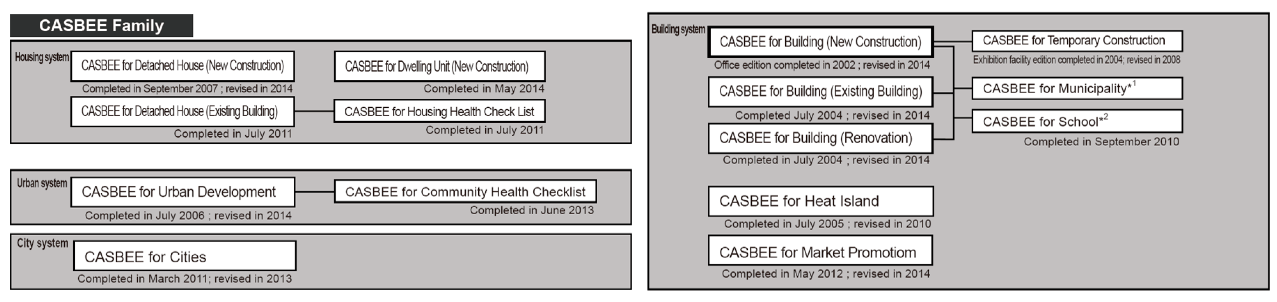 Sustainability 13 00145 g003 Sustainability 13 00145 g003