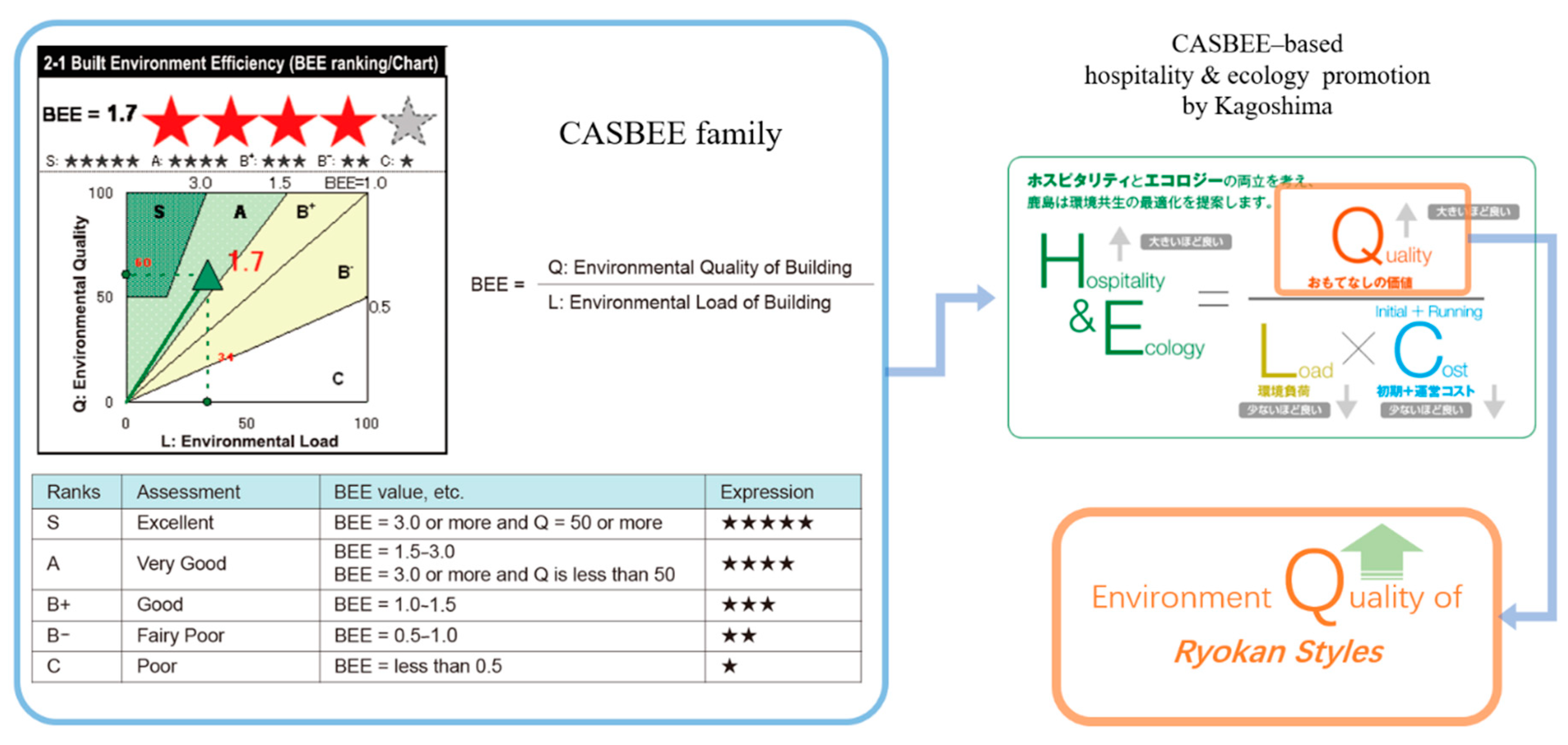 Sustainability 13 00145 g005 Sustainability 13 00145 g005