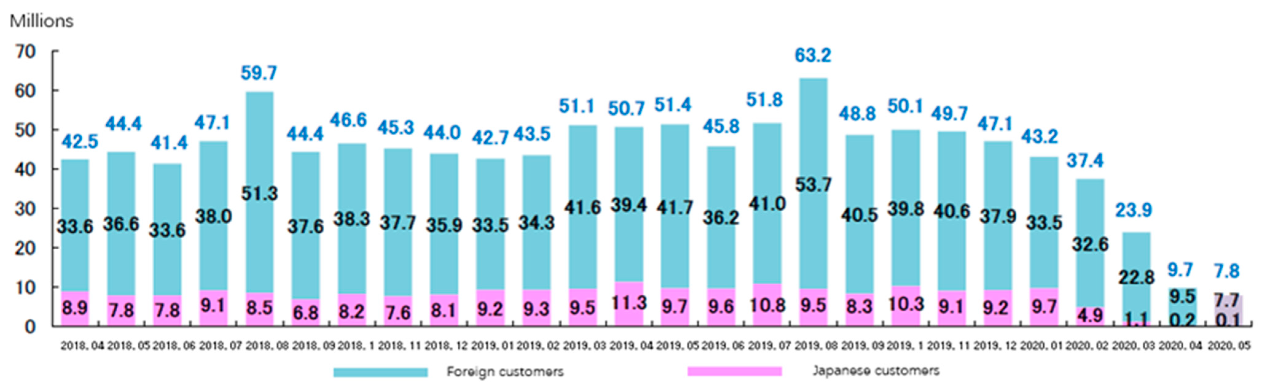 Sustainability 13 00145 g012 Sustainability 13 00145 g012