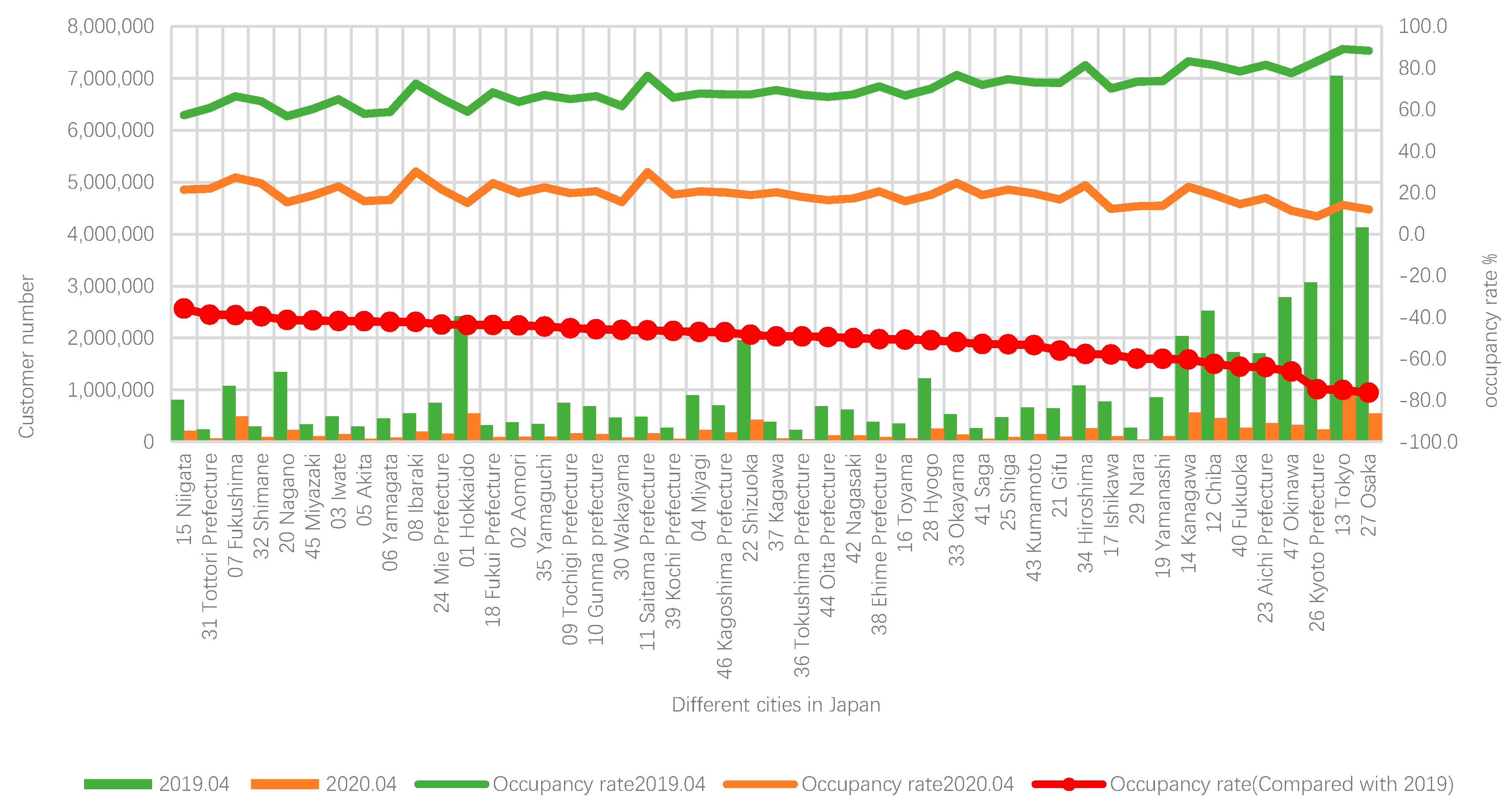 Sustainability 13 00145 g016 Sustainability 13 00145 g016