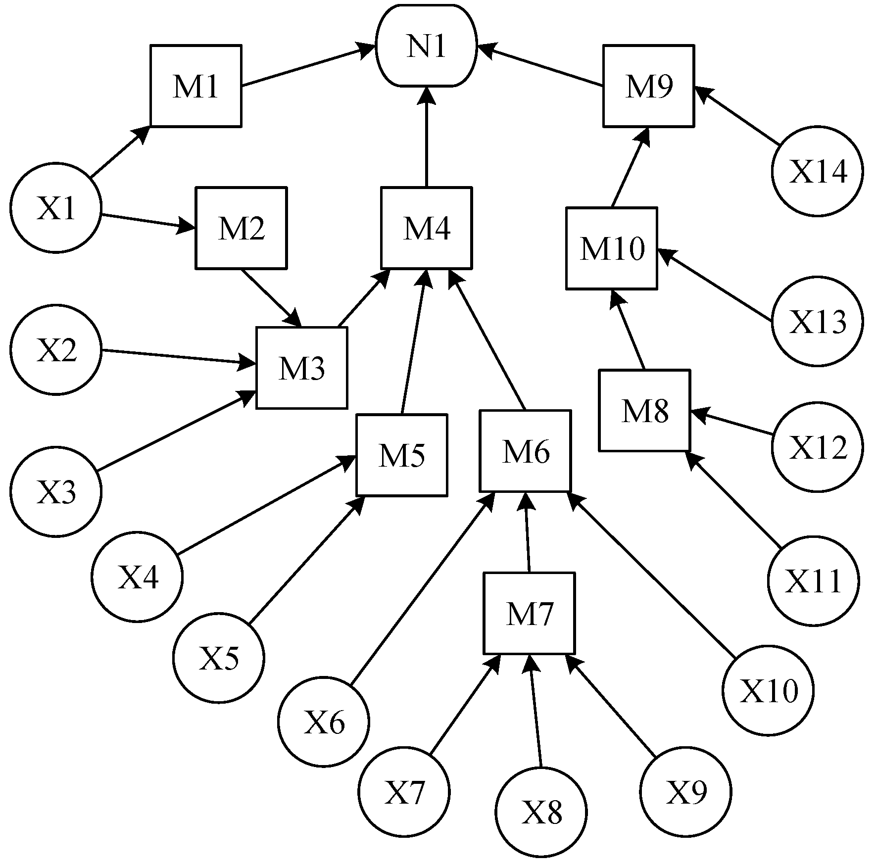Sustainability 13 00147 g001 Sustainability 13 00147 g001