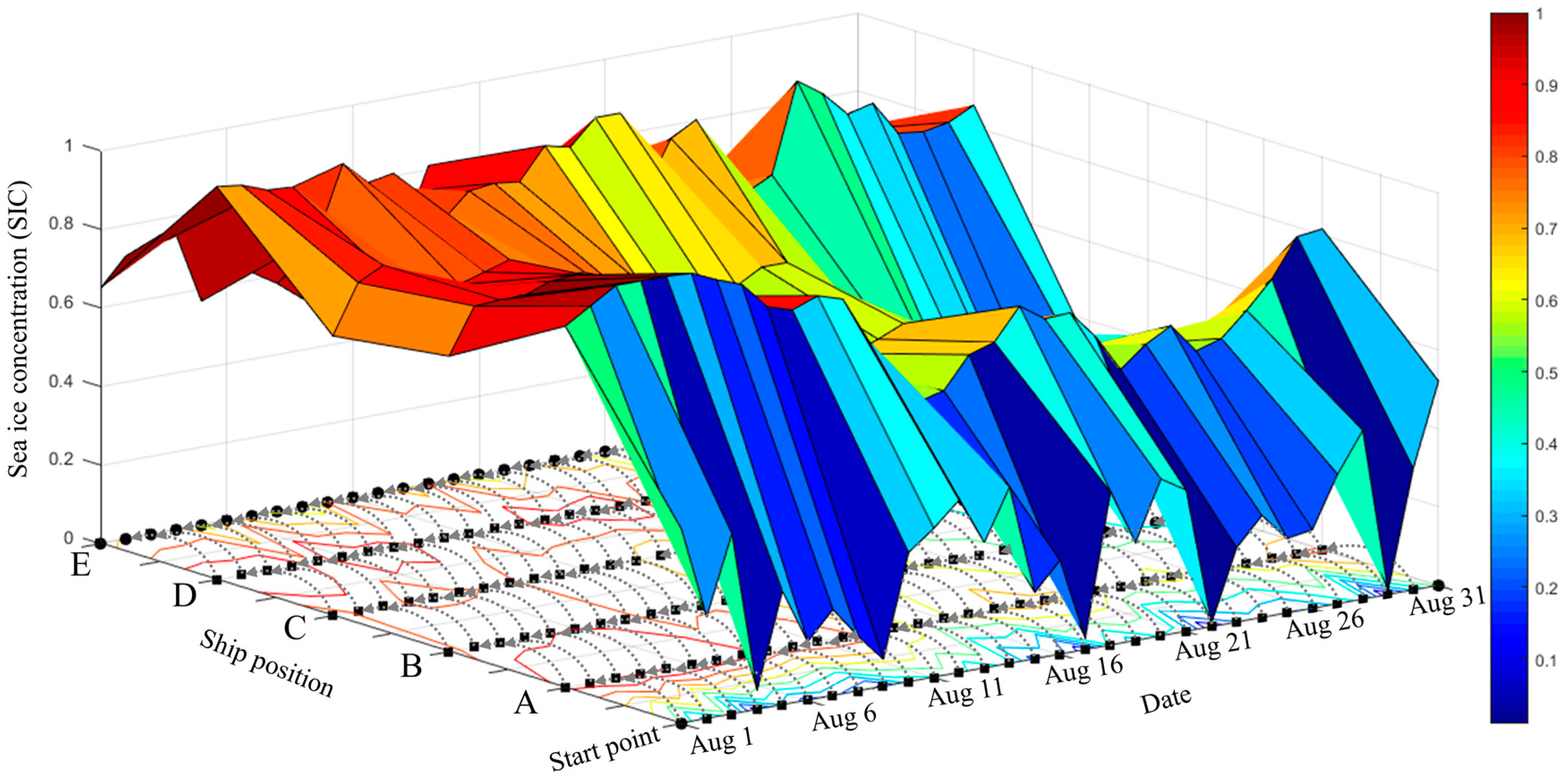 Sustainability 13 00147 g003 Sustainability 13 00147 g003