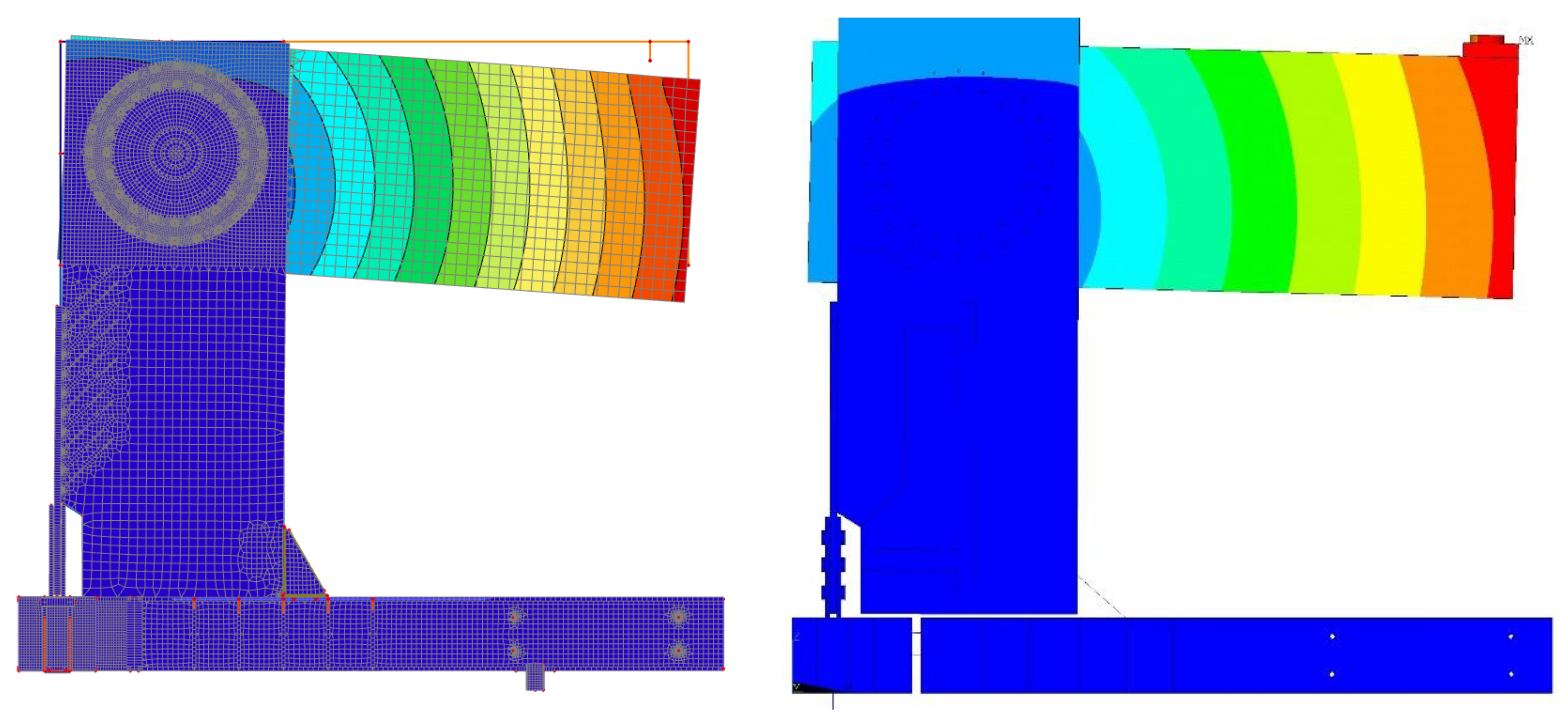 Sustainability 13 00156 g008
